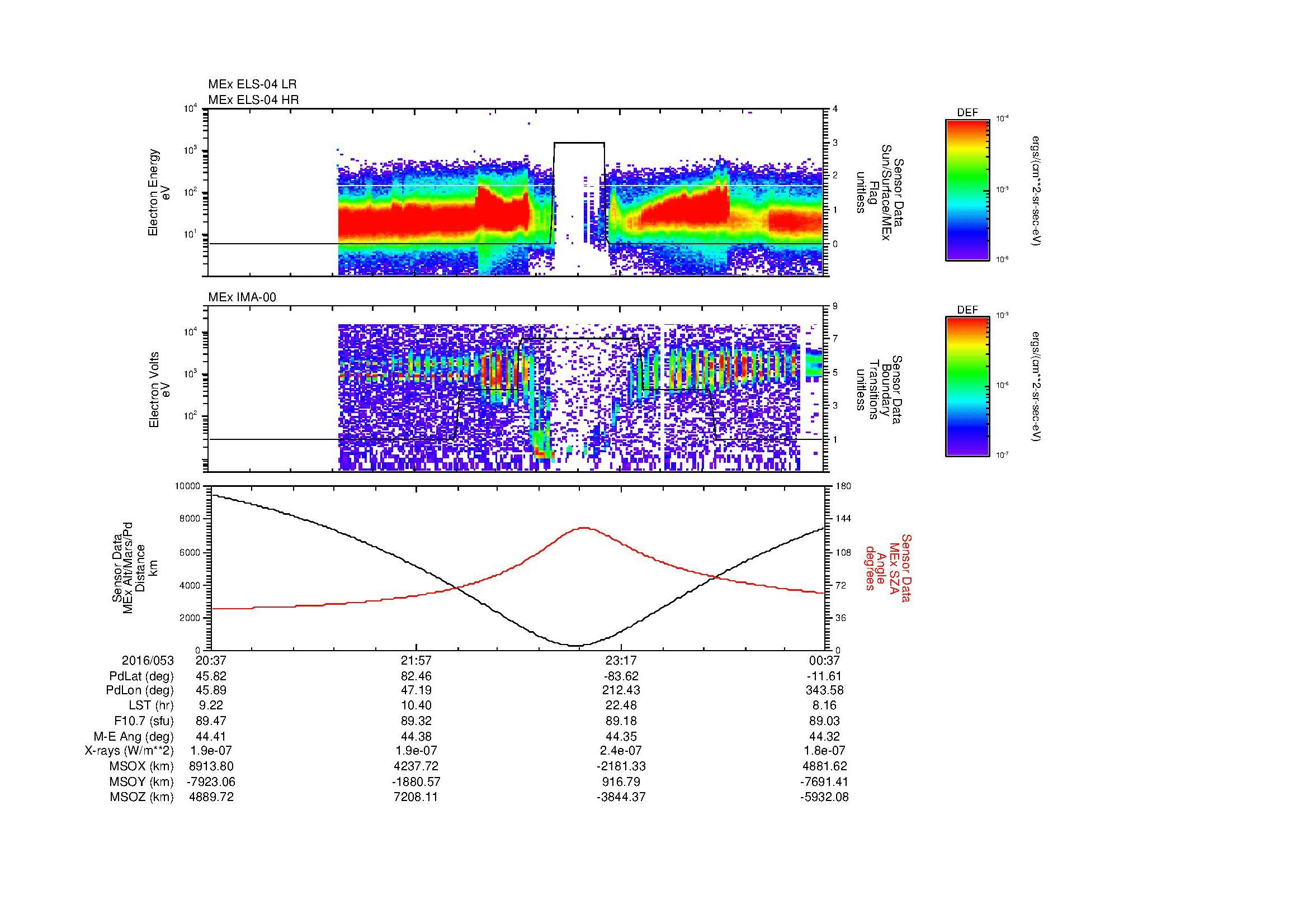 SurveyImages/MAVMPB_MExMPB_2016053_2037_2016054_0038_B_Quicklook_ELS04_IMA00.gif