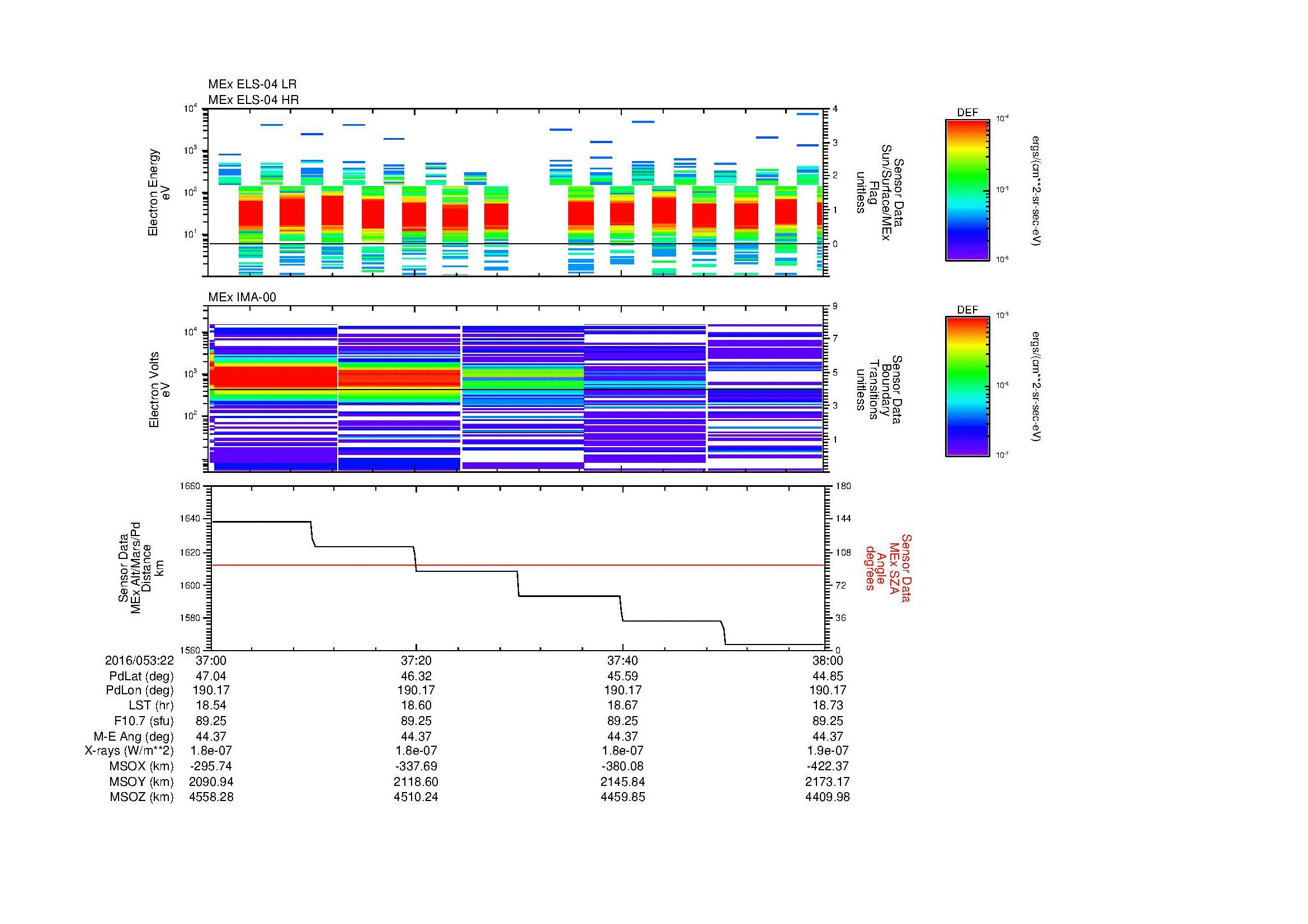 SurveyImages/MAVMPB_MExMPB_2016053_2237_2016053_2238_C_Quicklook_ELS04_IMA00.gif