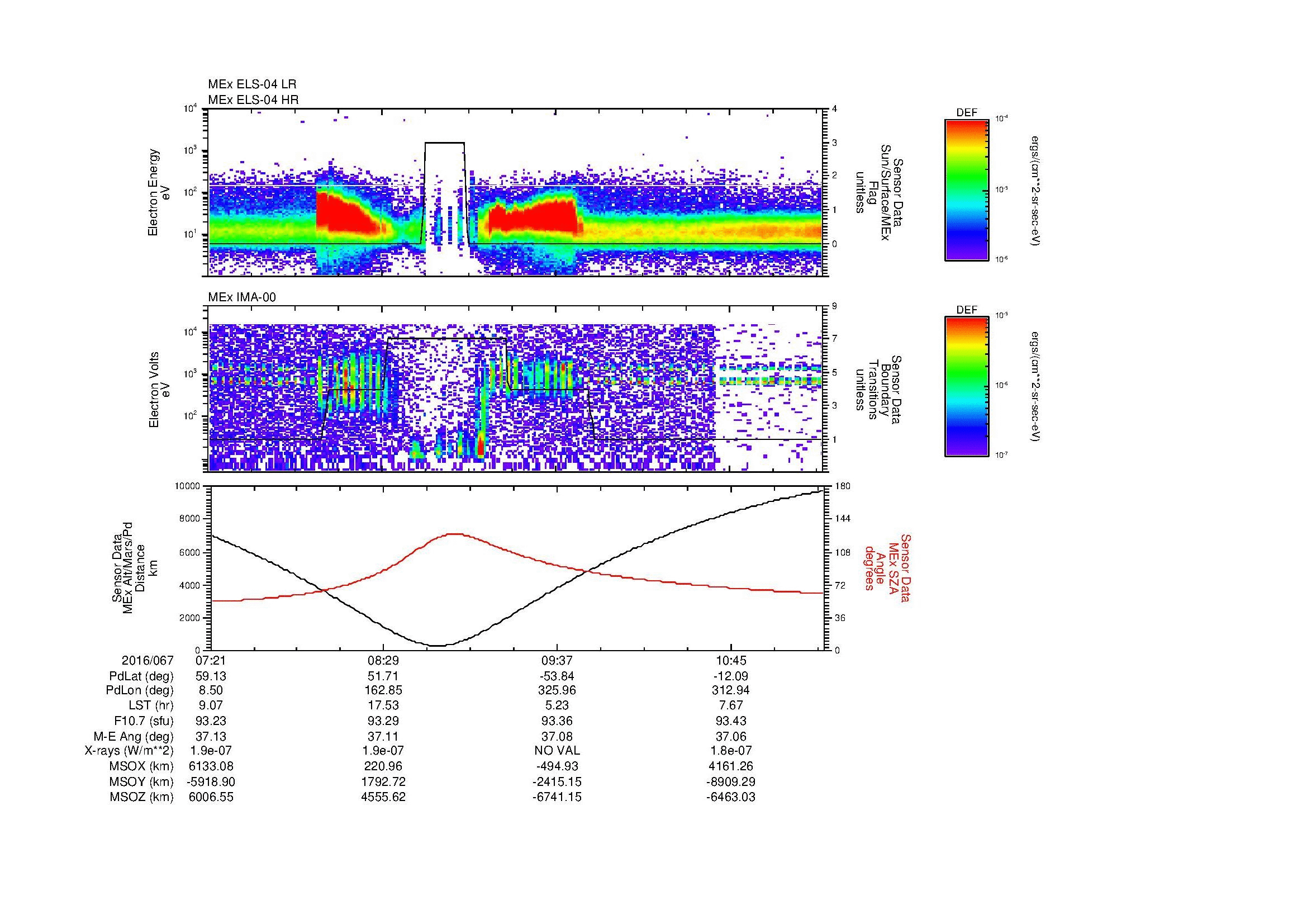 SurveyImages/MAVMPB_MExMPB_2016067_0721_2016067_1123_B_Quicklook_ELS04_IMA00.gif