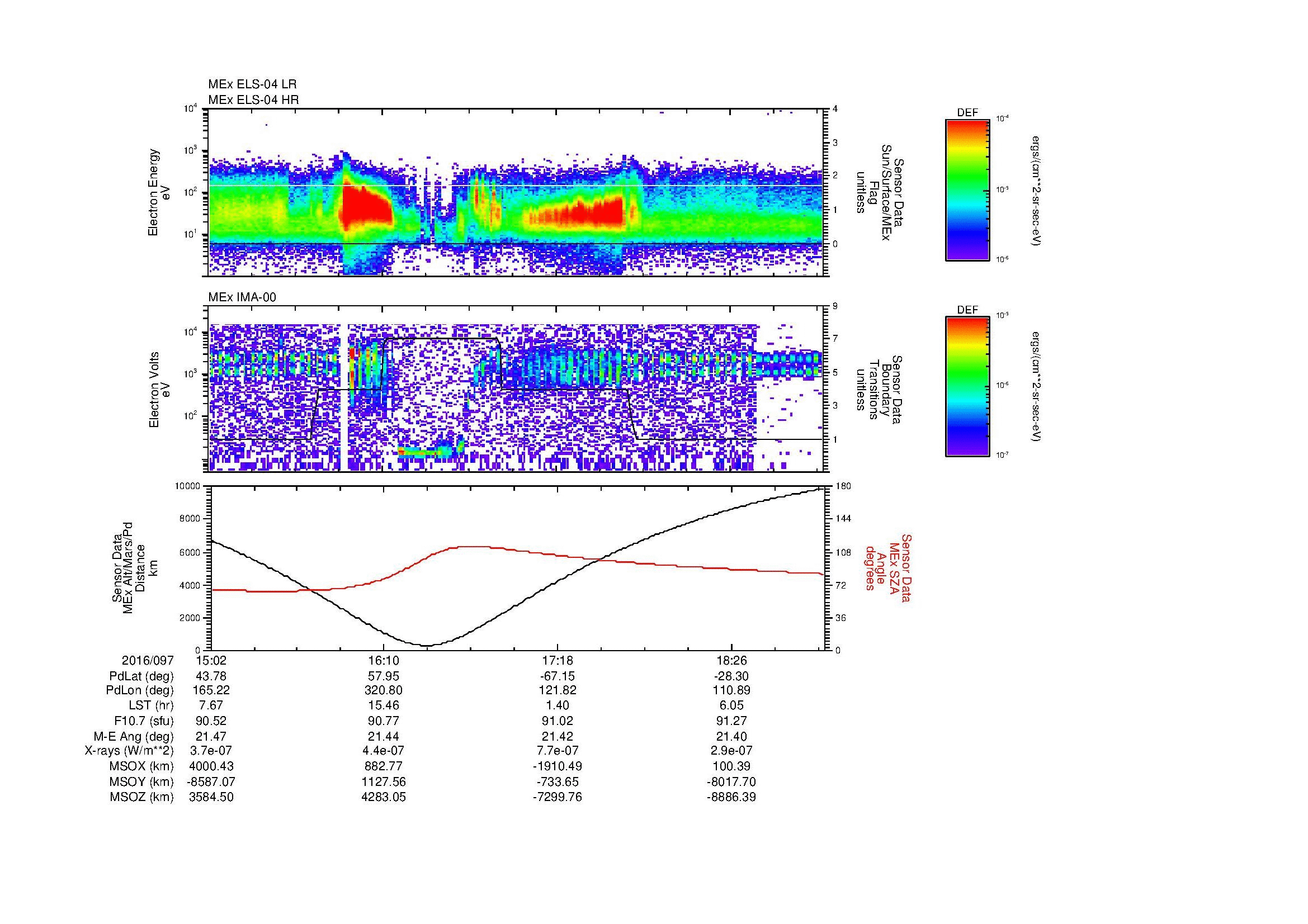 SurveyImages/MAVMPB_MExMPB_2016097_1502_2016097_1904_B_Quicklook_ELS04_IMA00.gif