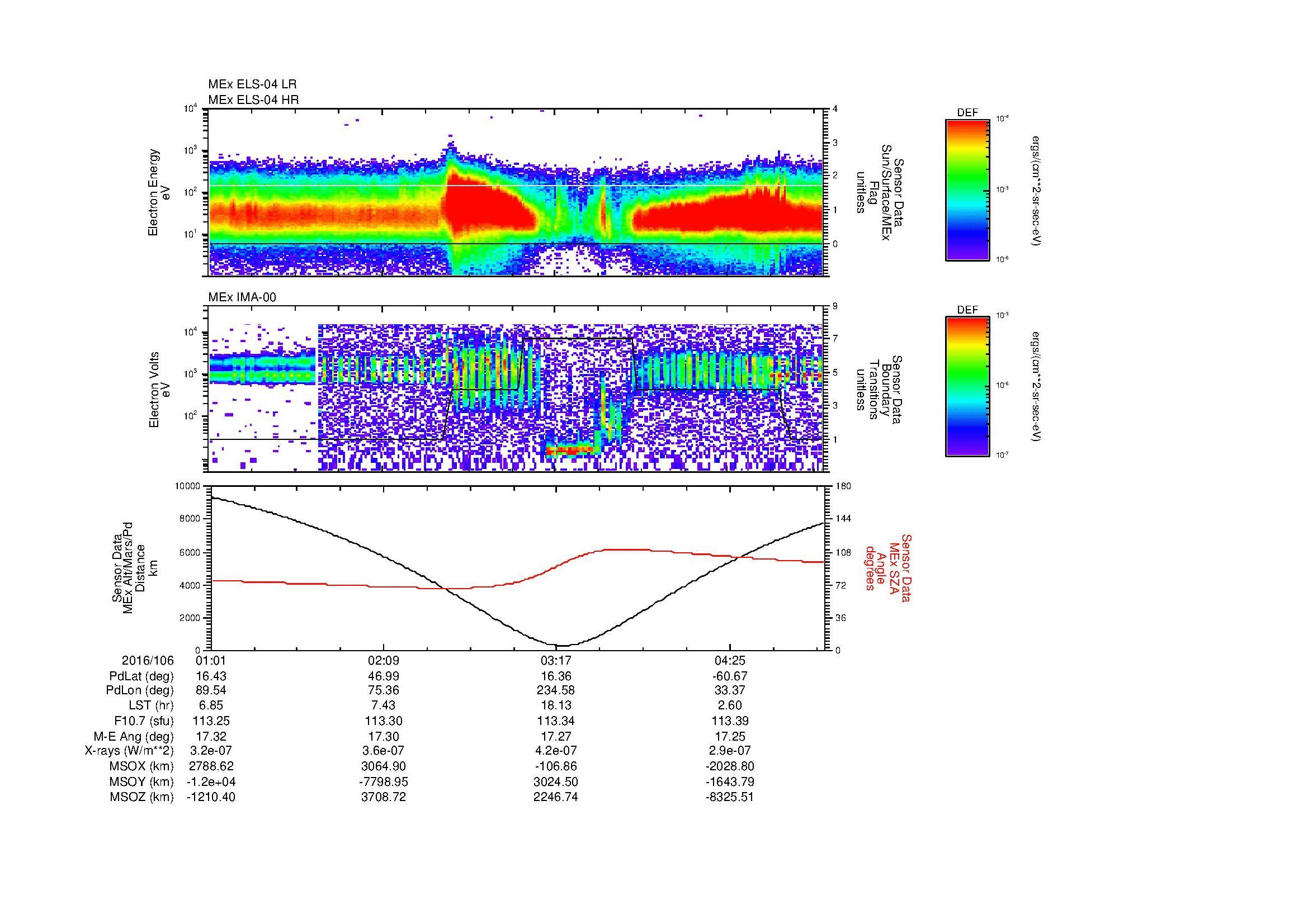 SurveyImages/MAVMPB_MExMPB_2016106_0101_2016106_0504_B_Quicklook_ELS04_IMA00.gif