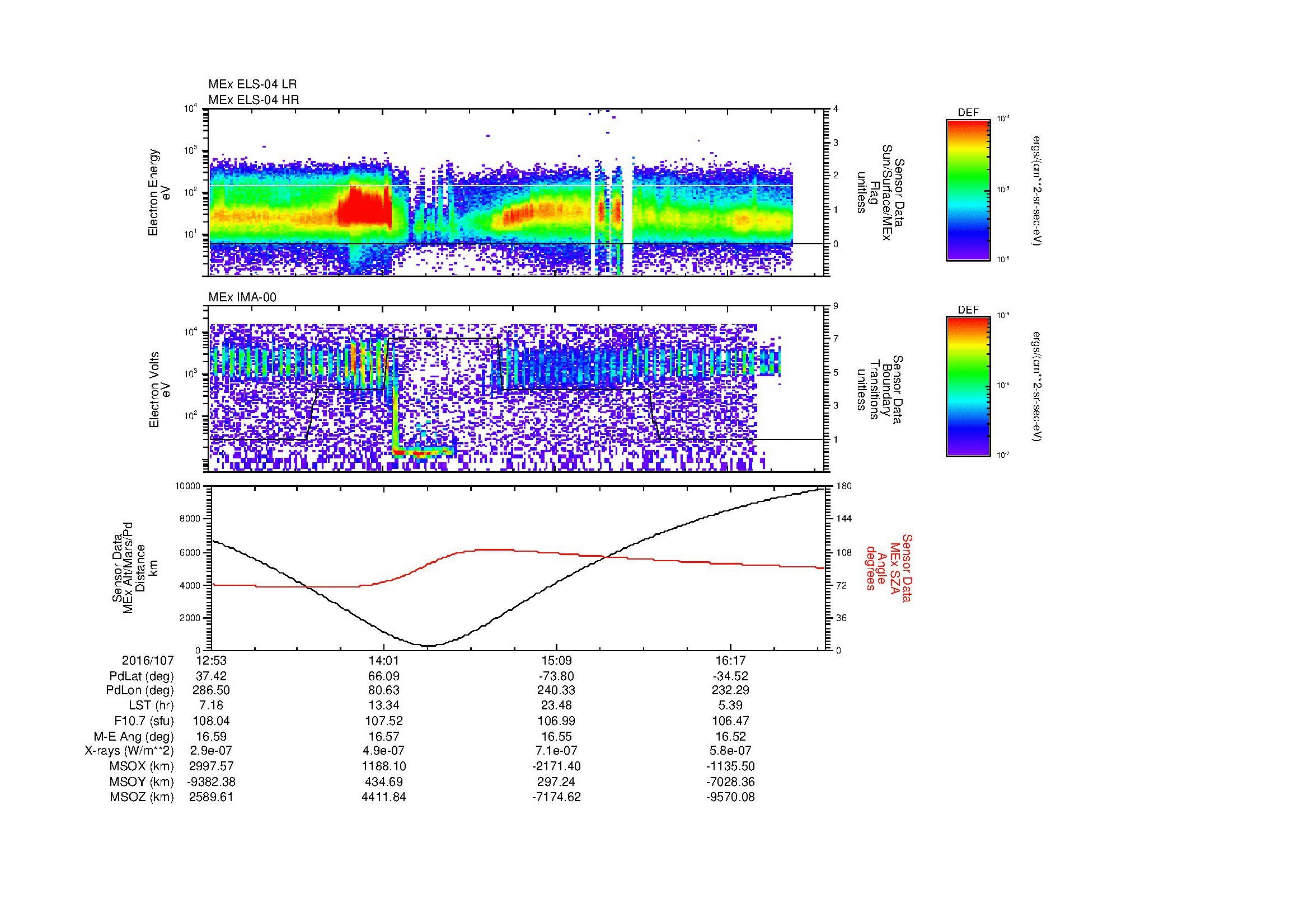 SurveyImages/MAVMPB_MExMPB_2016107_1253_2016107_1656_B_Quicklook_ELS04_IMA00.gif