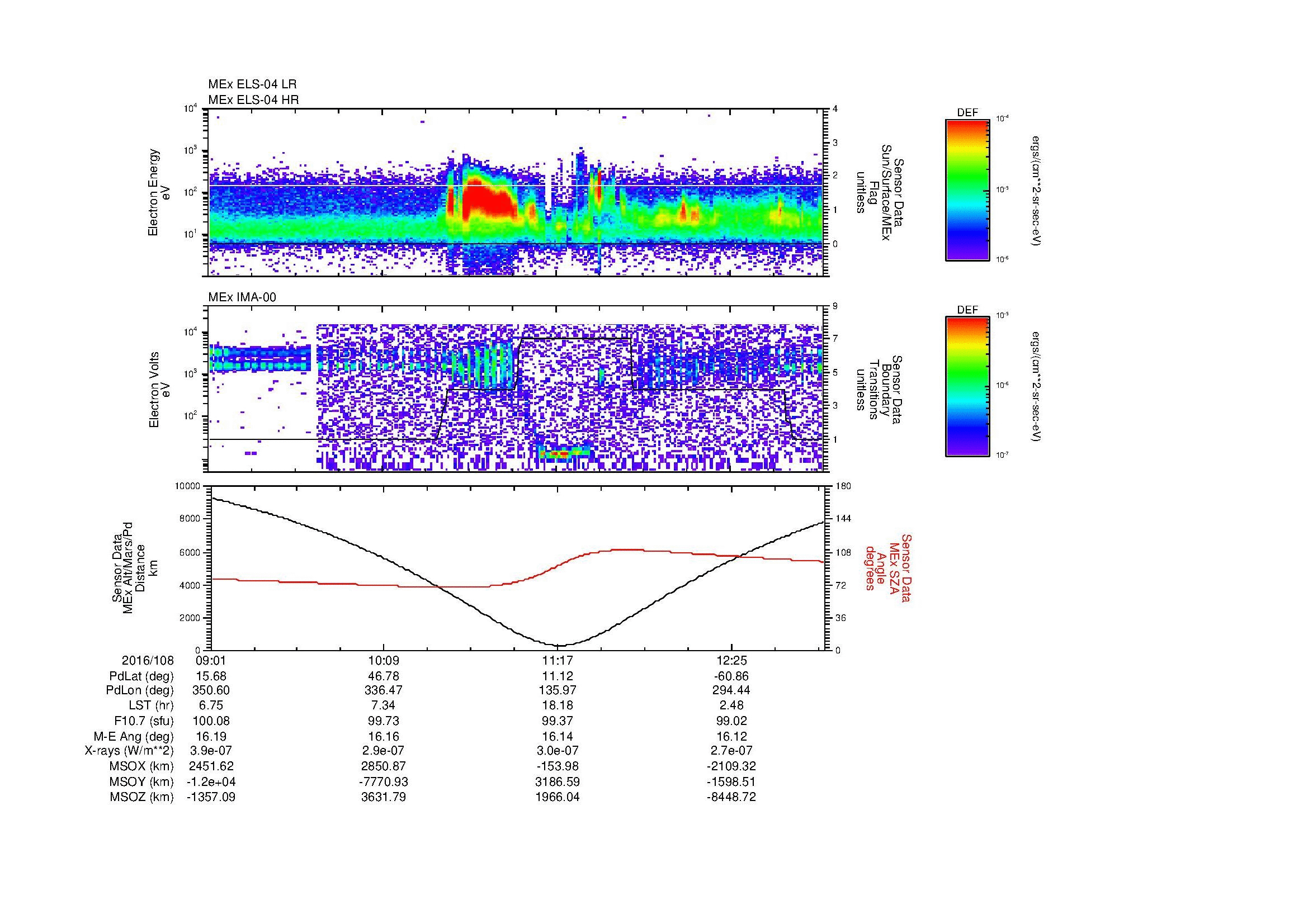 SurveyImages/MAVMPB_MExMPB_2016108_0901_2016108_1303_B_Quicklook_ELS04_IMA00.gif