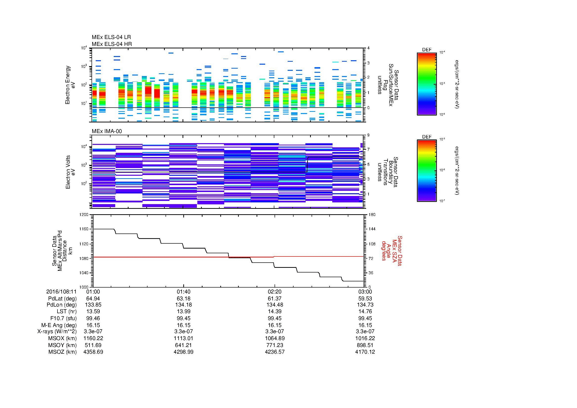 SurveyImages/MAVMPB_MExMPB_2016108_1101_2016108_1103_C_Quicklook_ELS04_IMA00.gif