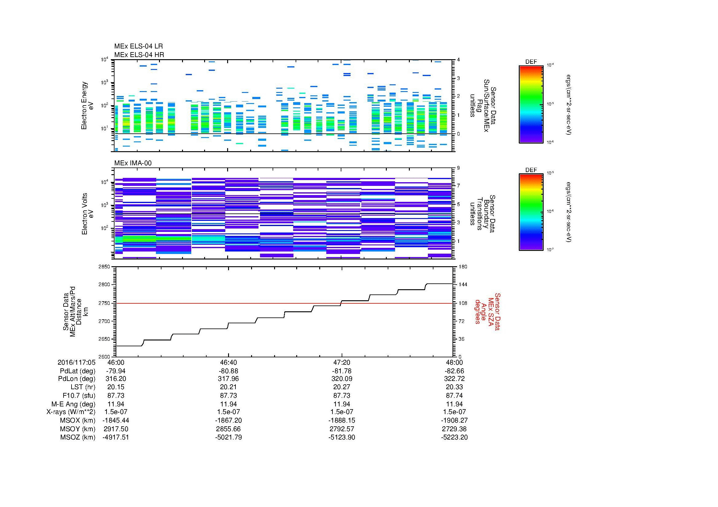 SurveyImages/MAVMPB_MExMPB_2016117_0546_2016117_0548_C_Quicklook_ELS04_IMA00.gif
