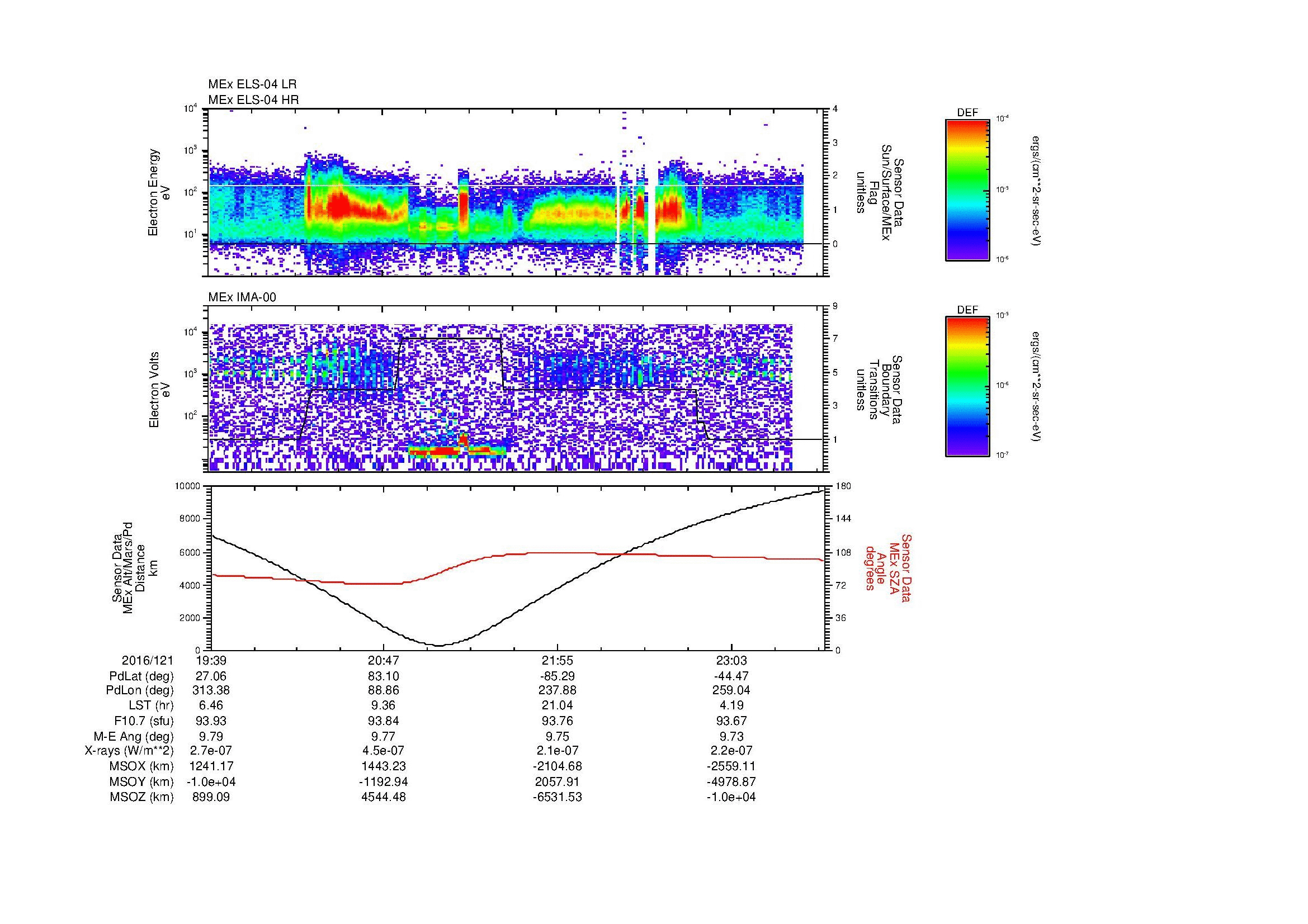 SurveyImages/MAVMPB_MExMPB_2016121_1939_2016121_2341_B_Quicklook_ELS04_IMA00.gif
