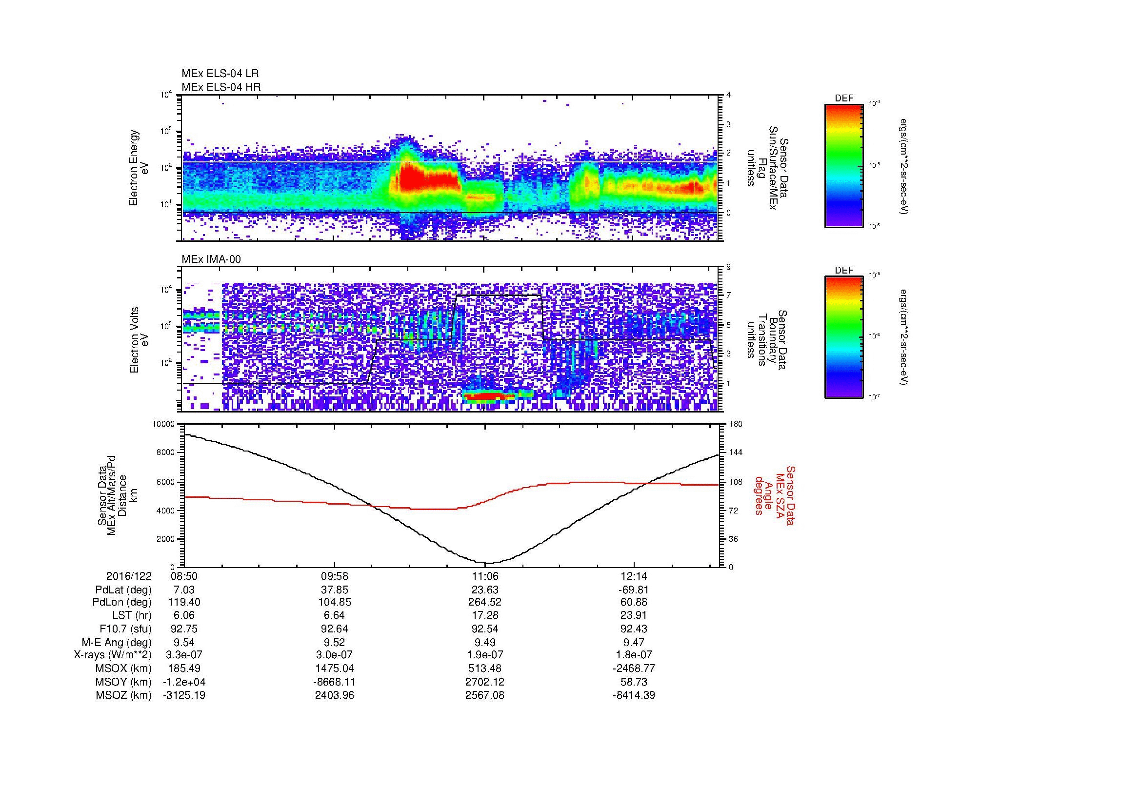 SurveyImages/MAVMPB_MExMPB_2016122_0850_2016122_1254_B_Quicklook_ELS04_IMA00.gif