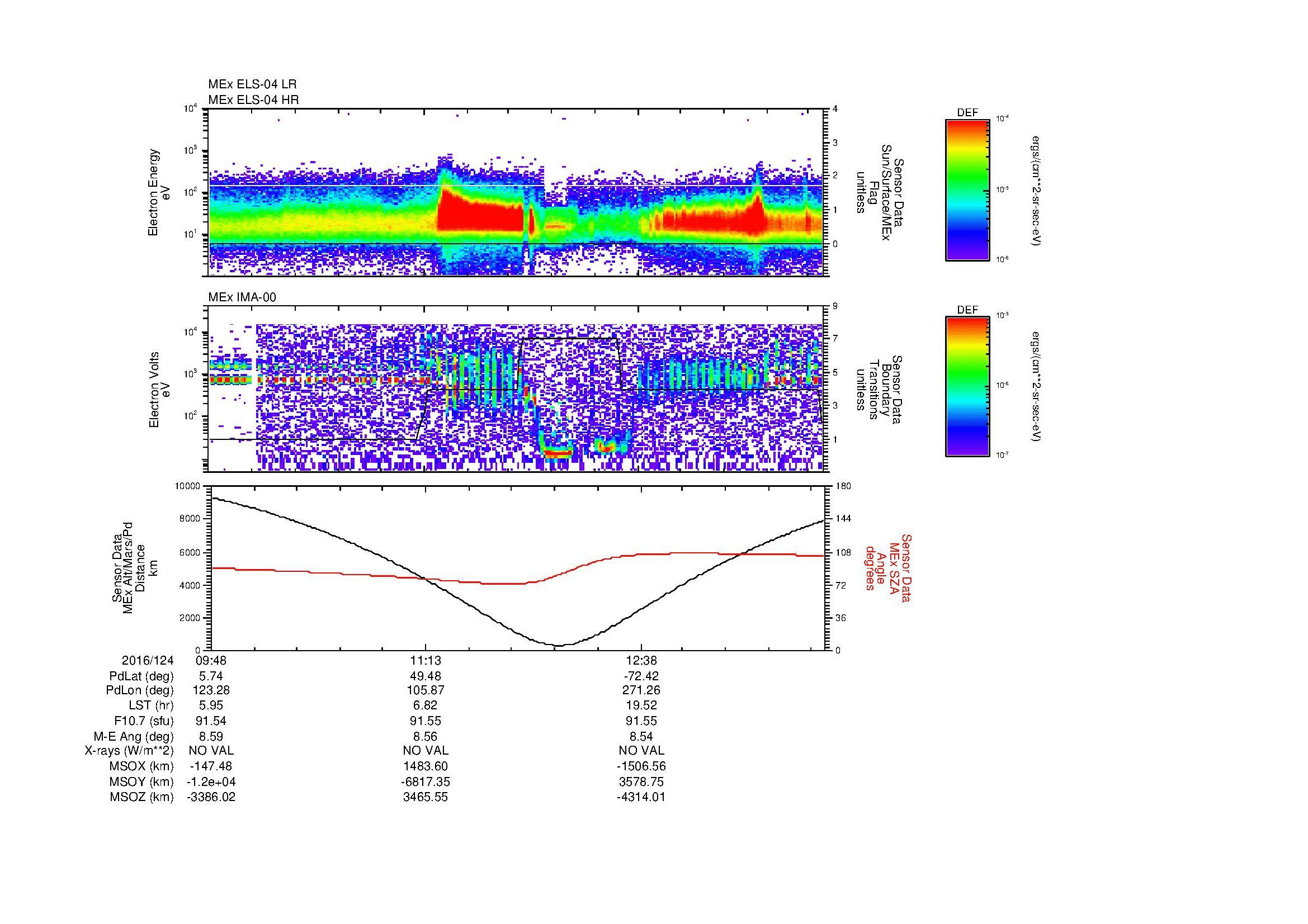 SurveyImages/MAVMPB_MExMPB_2016124_0948_2016124_1353_B_Quicklook_ELS04_IMA00.gif