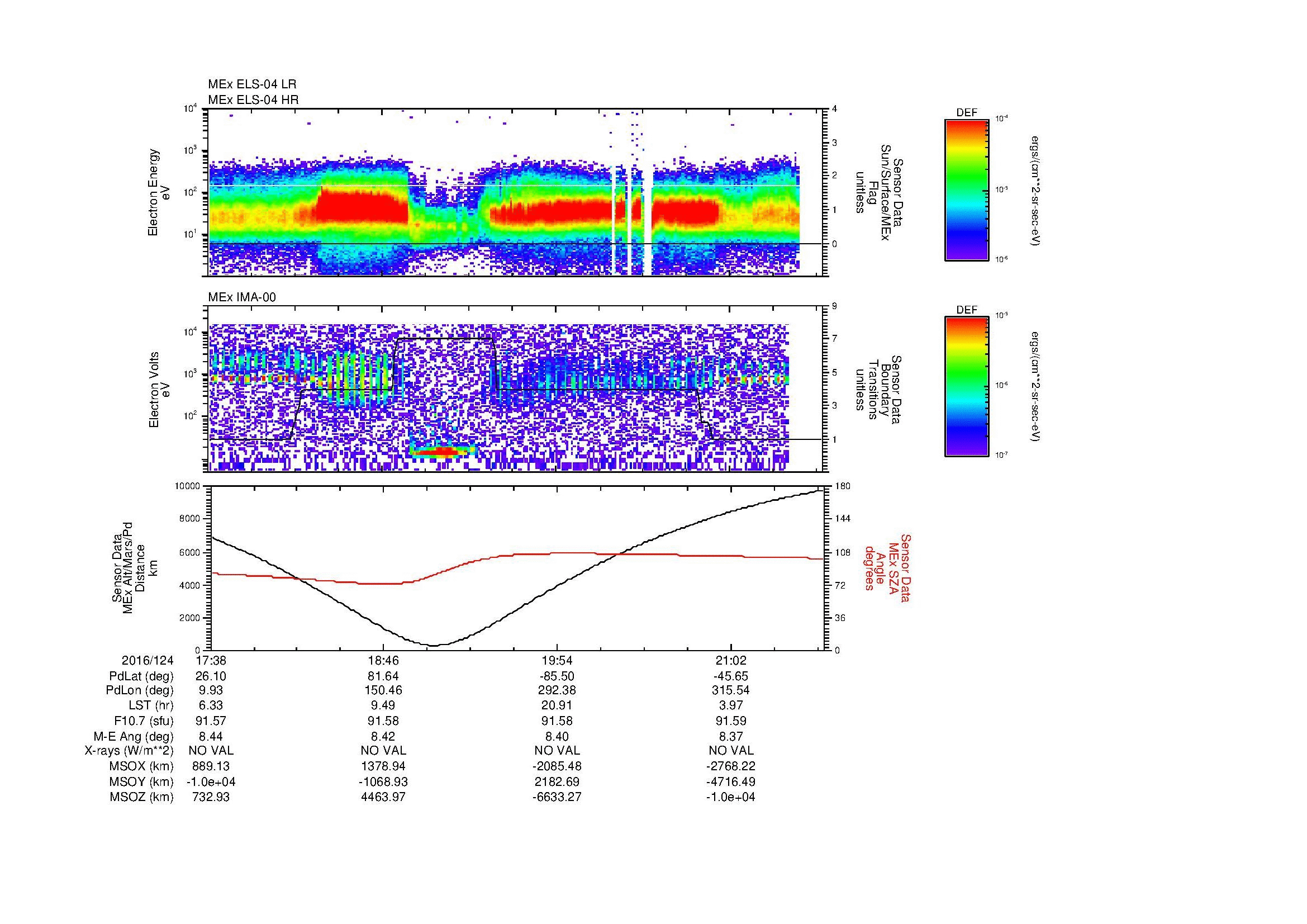 SurveyImages/MAVMPB_MExMPB_2016124_1738_2016124_2140_B_Quicklook_ELS04_IMA00.gif