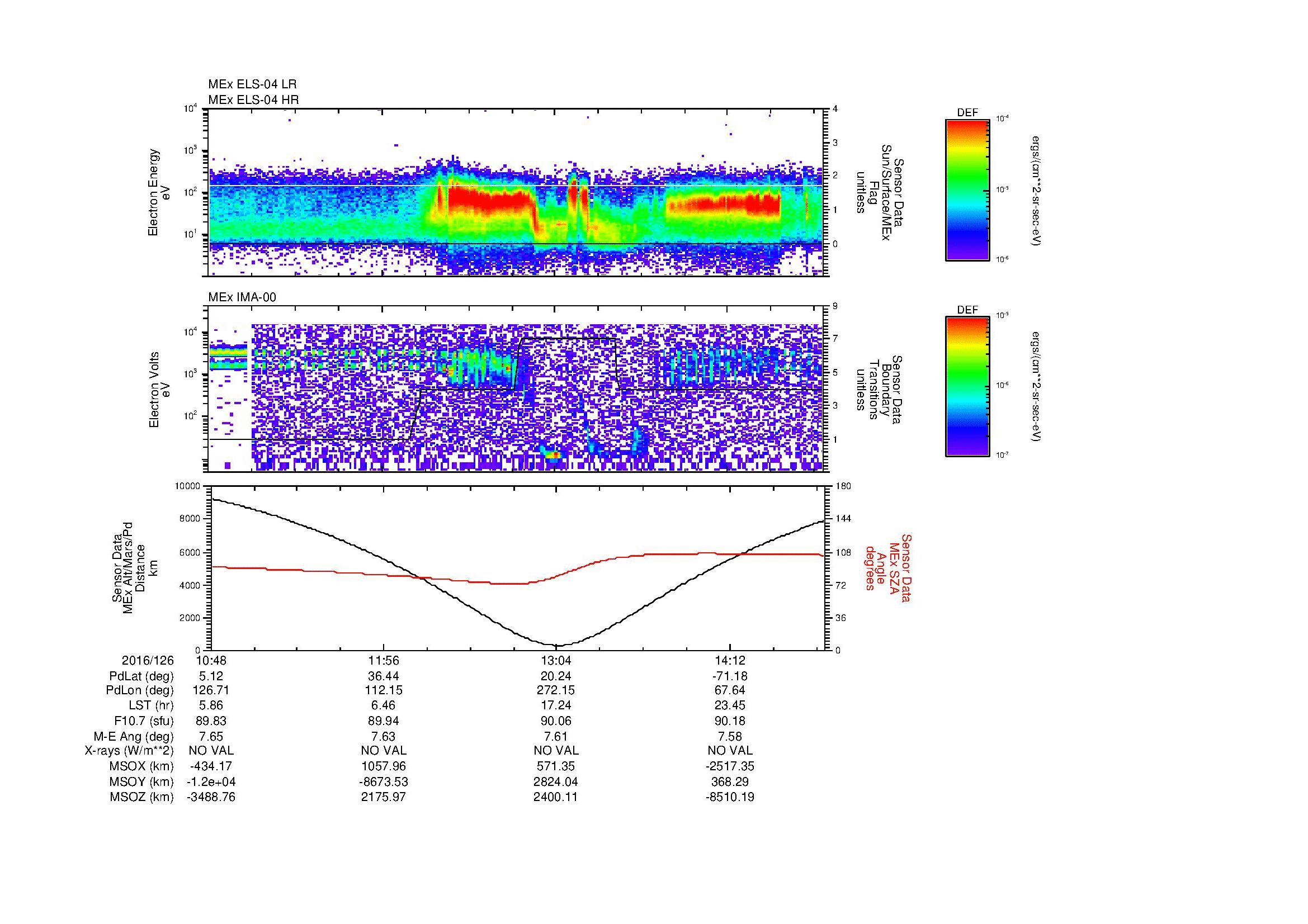 SurveyImages/MAVMPB_MExMPB_2016126_1048_2016126_1451_B_Quicklook_ELS04_IMA00.gif