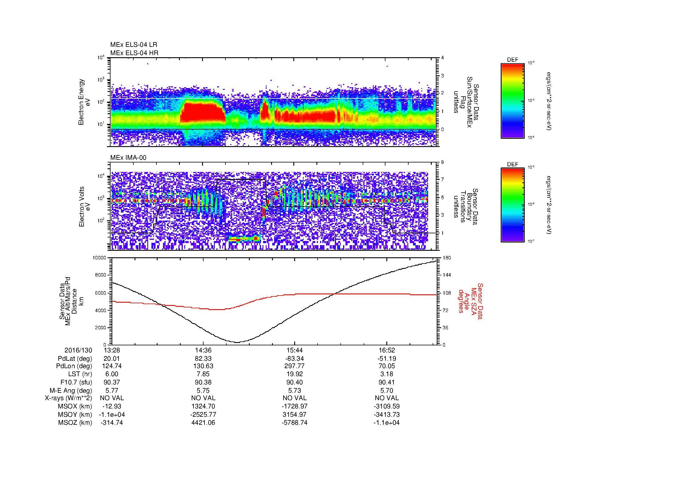 SurveyImages/MAVMPB_MExMPB_2016130_1328_2016130_1731_B_Quicklook_ELS04_IMA00.gif