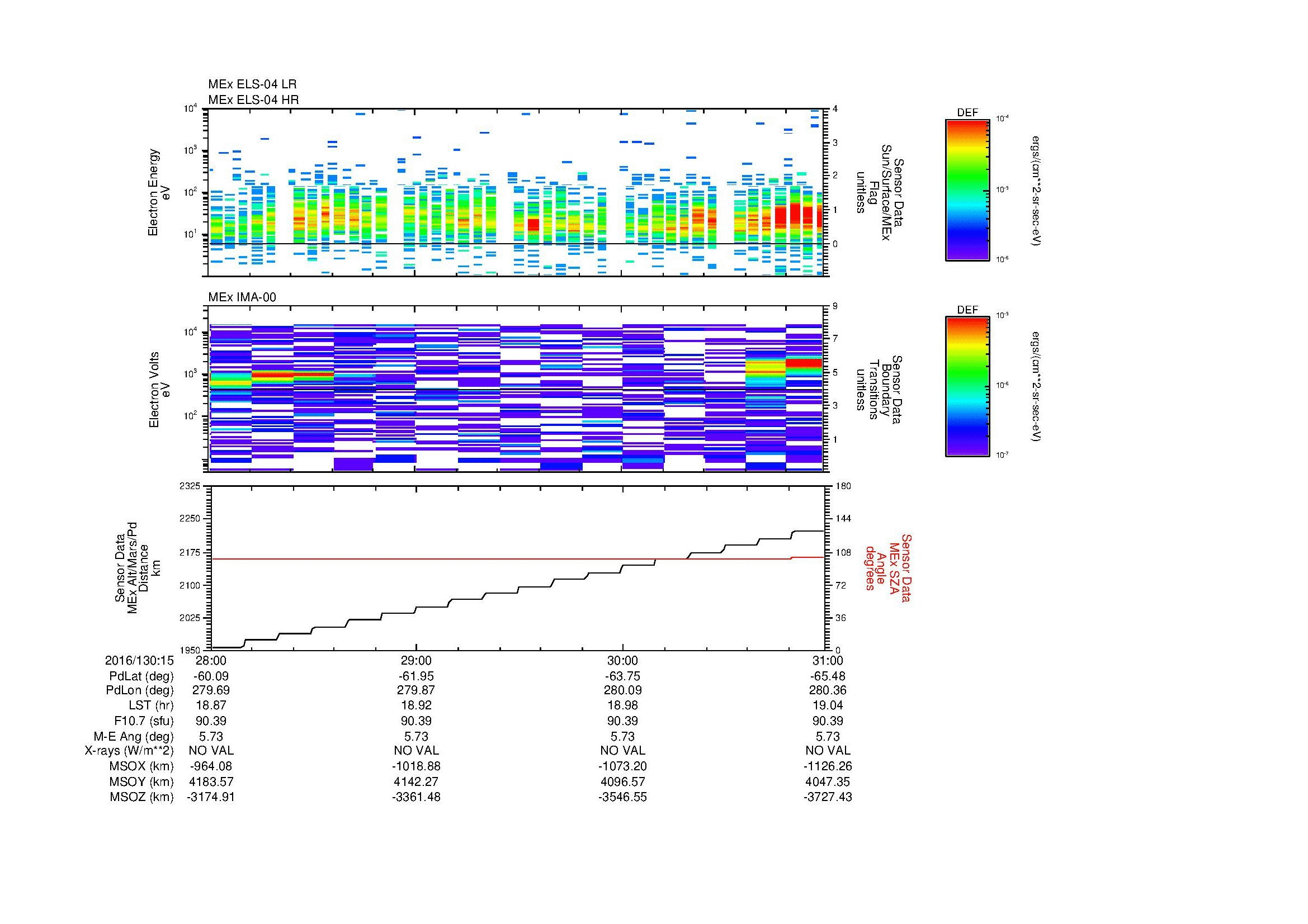 SurveyImages/MAVMPB_MExMPB_2016130_1528_2016130_1531_C_Quicklook_ELS04_IMA00.gif