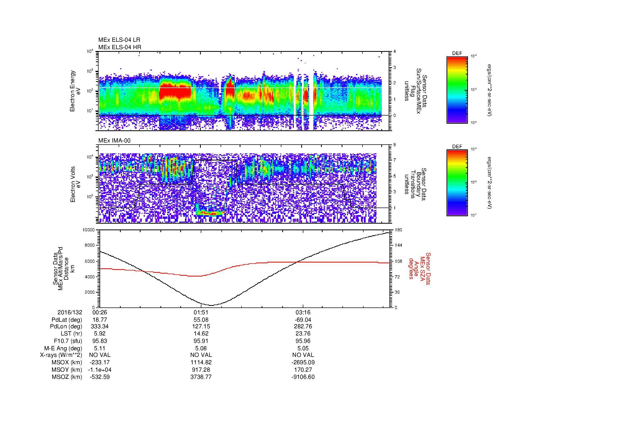 SurveyImages/MAVMPB_MExMPB_2016132_0026_2016132_0431_B_Quicklook_ELS04_IMA00.gif