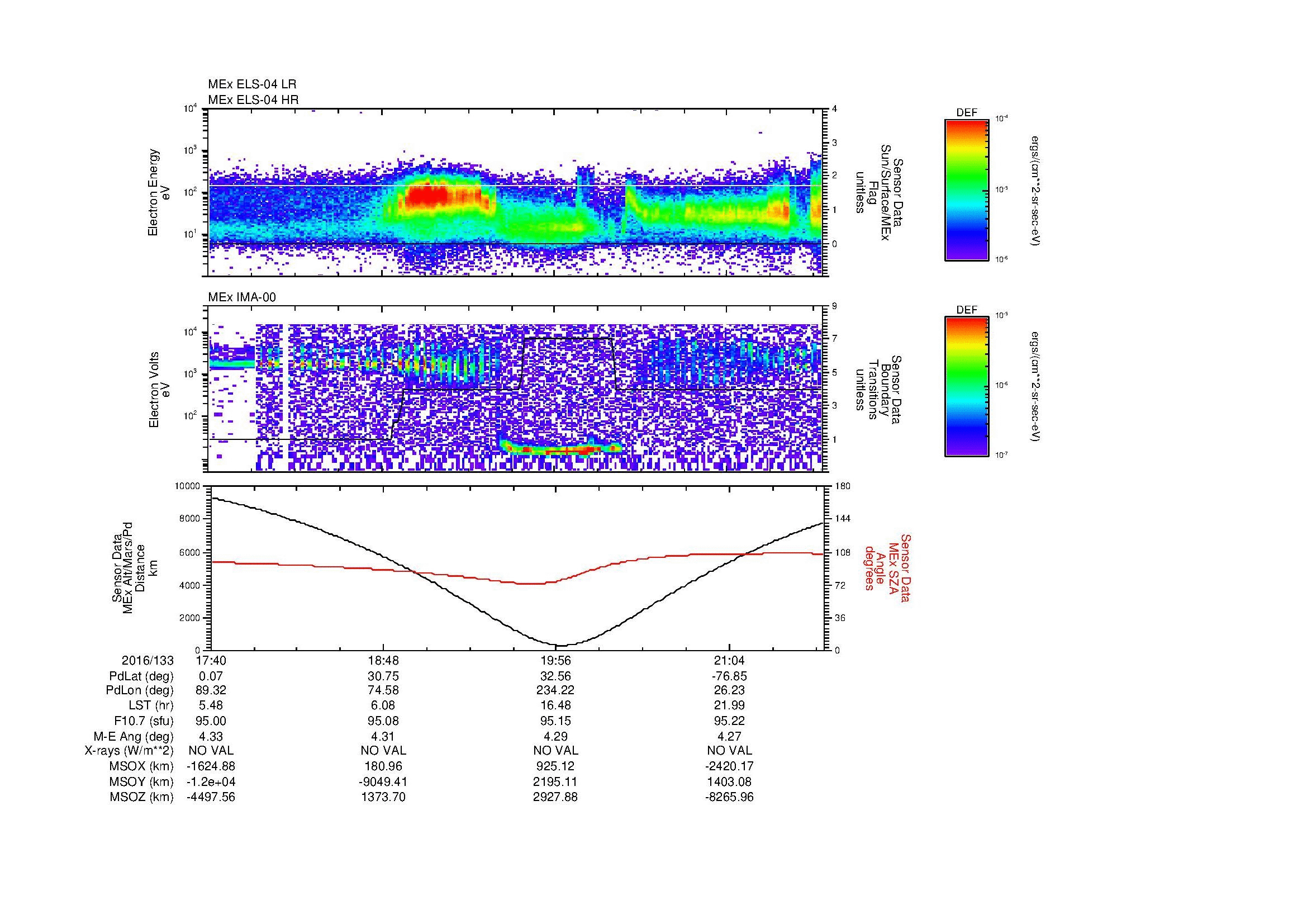 SurveyImages/MAVMPB_MExMPB_2016133_1740_2016133_2143_B_Quicklook_ELS04_IMA00.gif