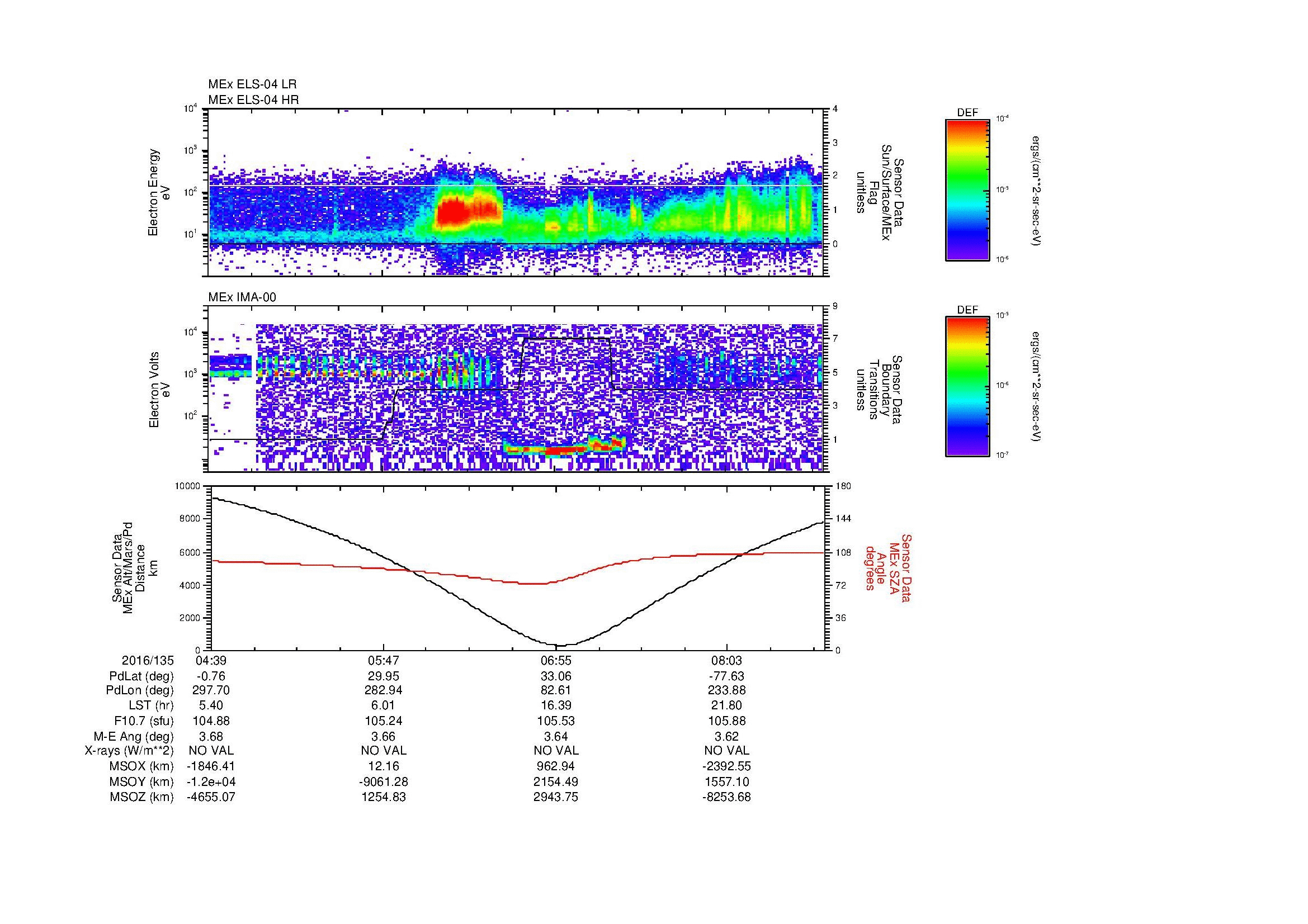 SurveyImages/MAVMPB_MExMPB_2016135_0439_2016135_0843_B_Quicklook_ELS04_IMA00.gif