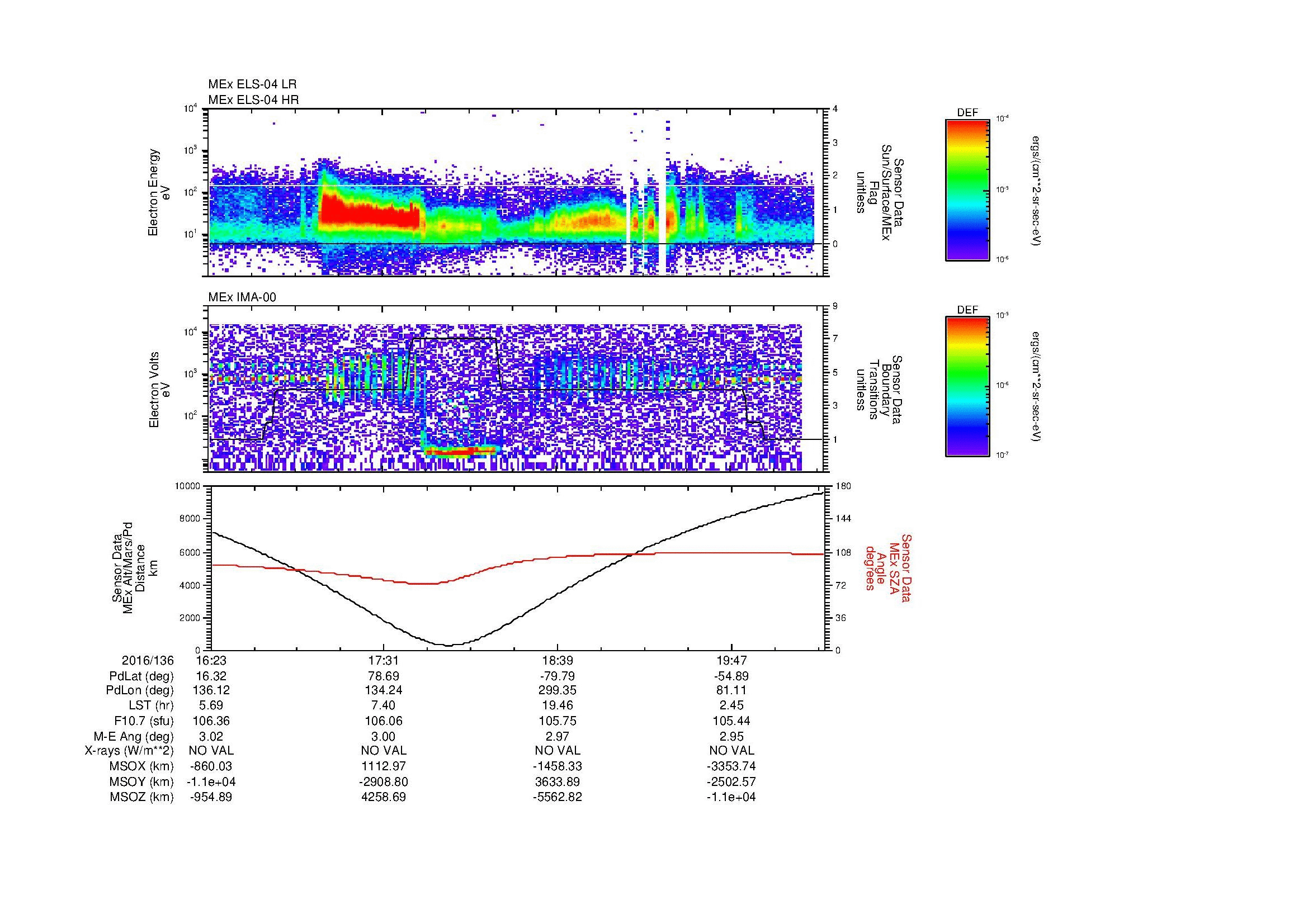 SurveyImages/MAVMPB_MExMPB_2016136_1623_2016136_2025_B_Quicklook_ELS04_IMA00.gif