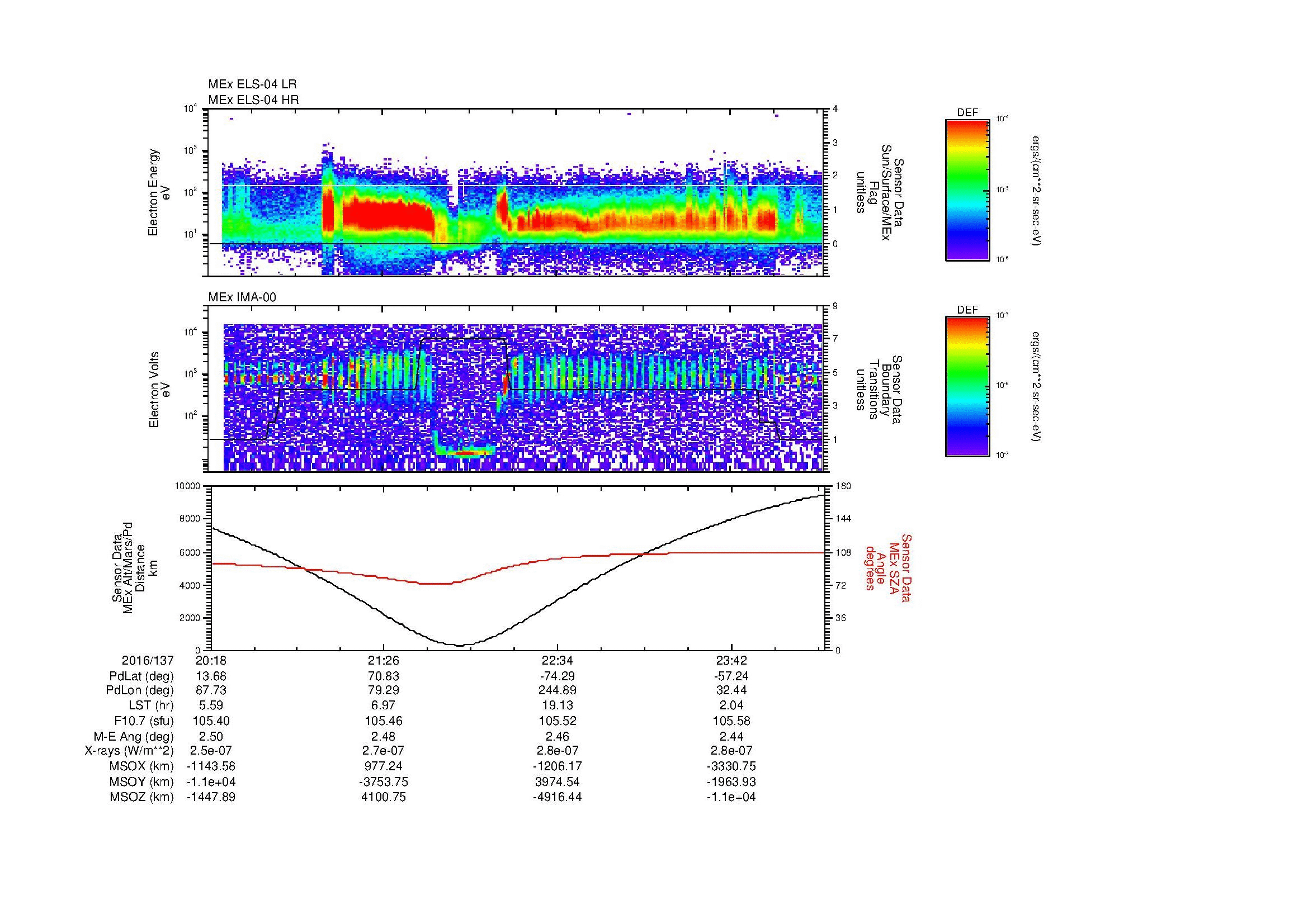 SurveyImages/MAVMPB_MExMPB_2016137_2018_2016138_0020_B_Quicklook_ELS04_IMA00.gif