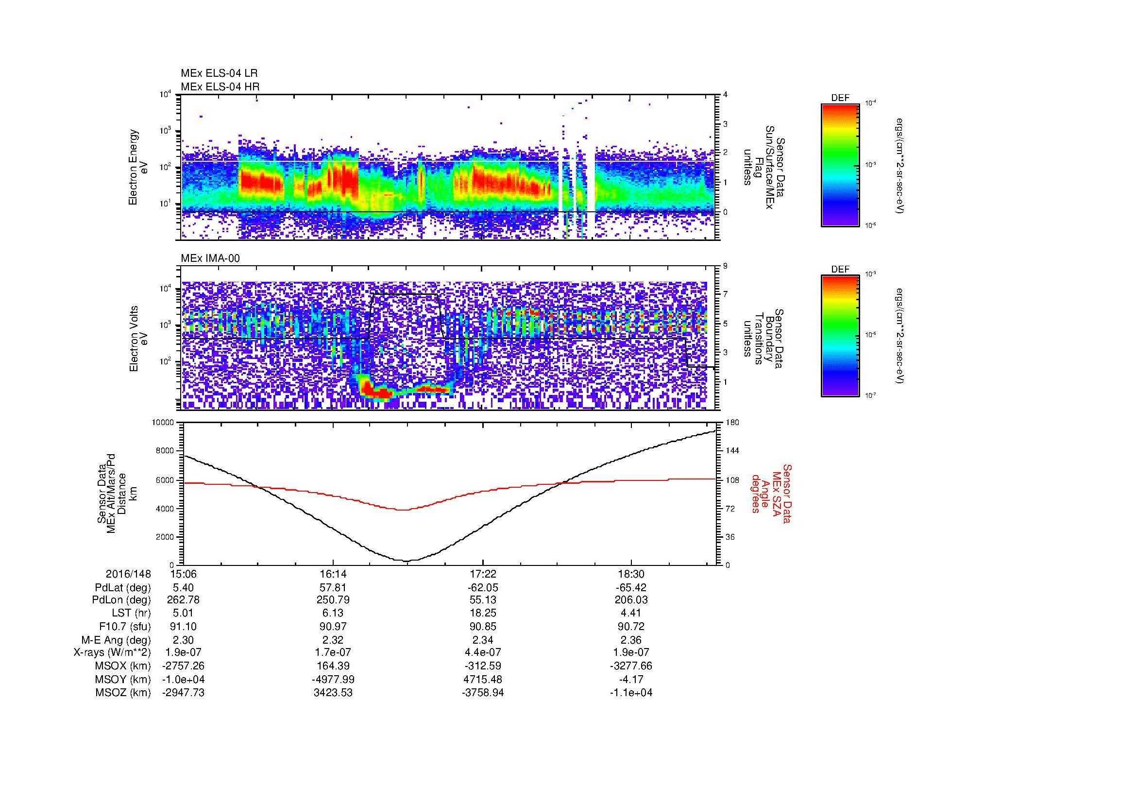 SurveyImages/MAVMPB_MExMPB_2016148_1506_2016148_1910_B_Quicklook_ELS04_IMA00.gif