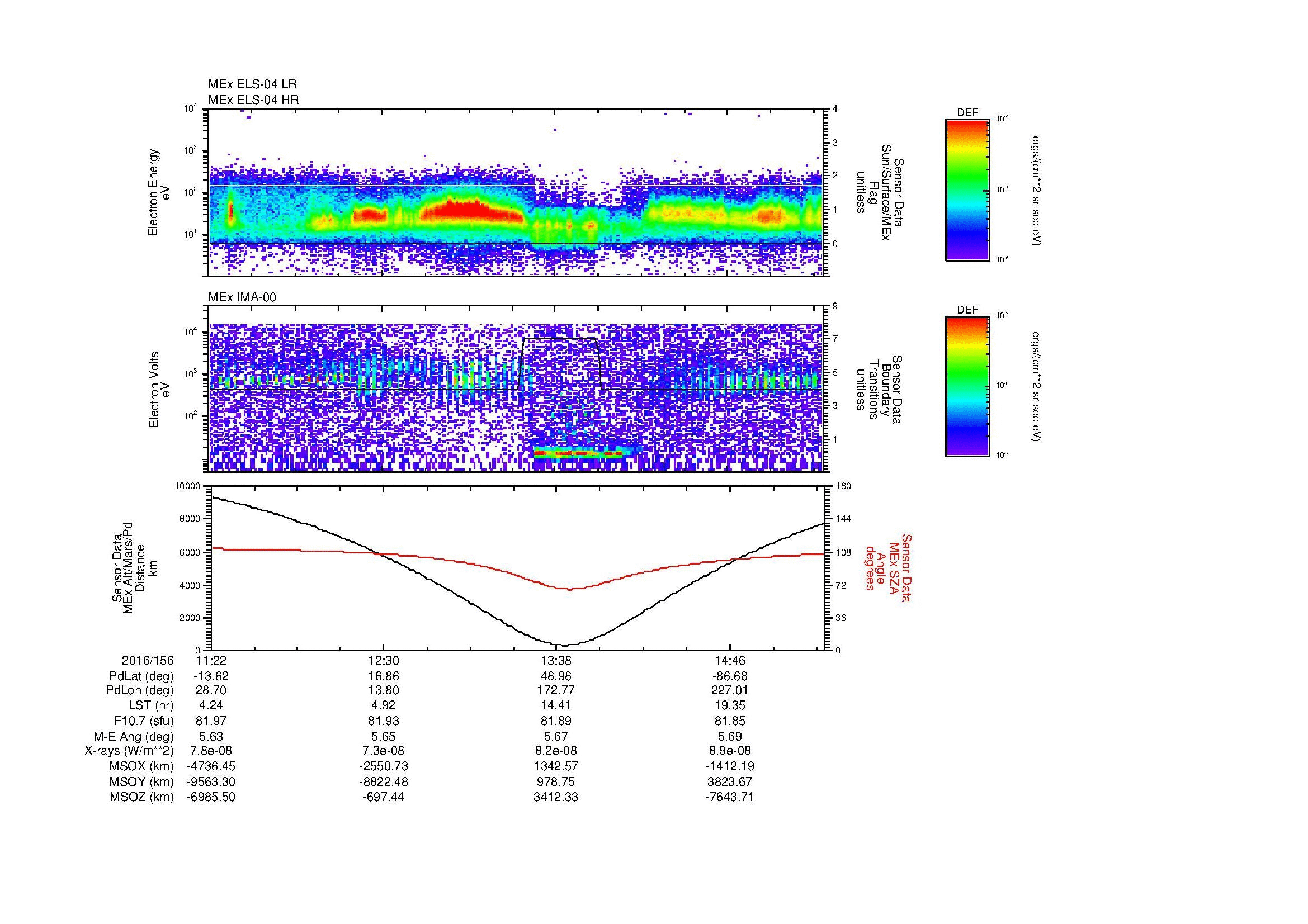 SurveyImages/MAVMPB_MExMPB_2016156_1122_2016156_1525_B_Quicklook_ELS04_IMA00.gif