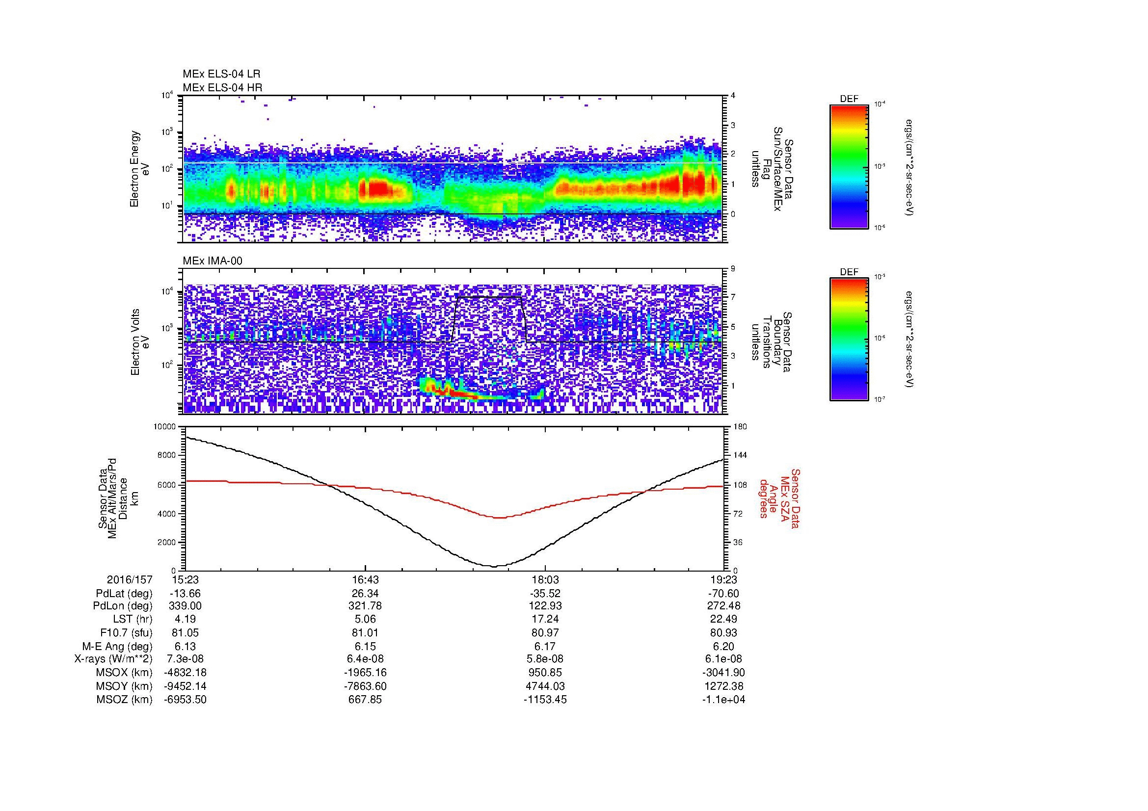 SurveyImages/MAVMPB_MExMPB_2016157_1523_2016157_1924_B_Quicklook_ELS04_IMA00.gif