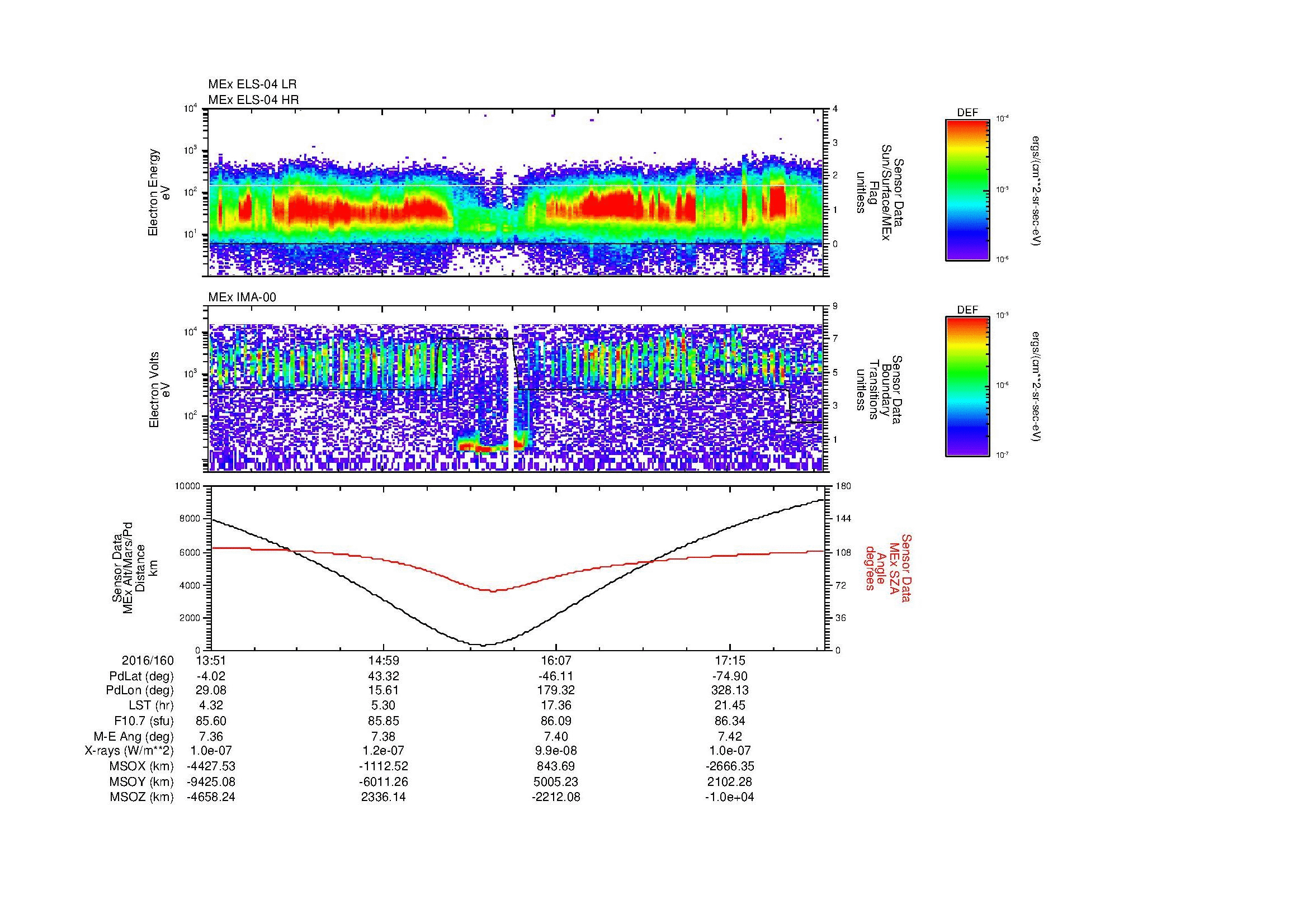SurveyImages/MAVMPB_MExMPB_2016160_1351_2016160_1754_B_Quicklook_ELS04_IMA00.gif