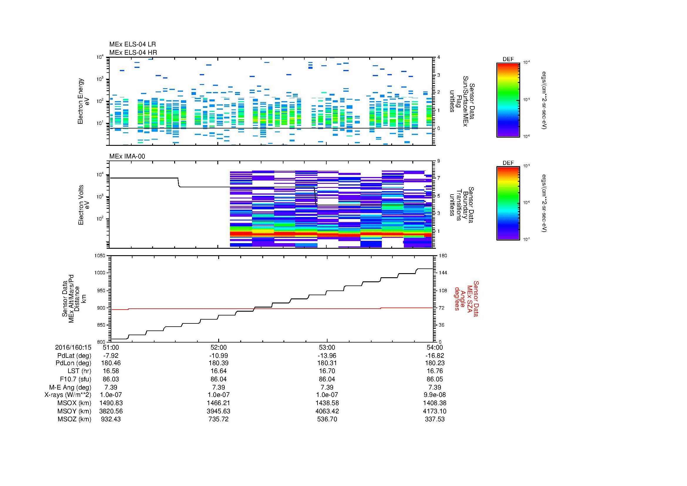 SurveyImages/MAVMPB_MExMPB_2016160_1551_2016160_1554_C_Quicklook_ELS04_IMA00.gif