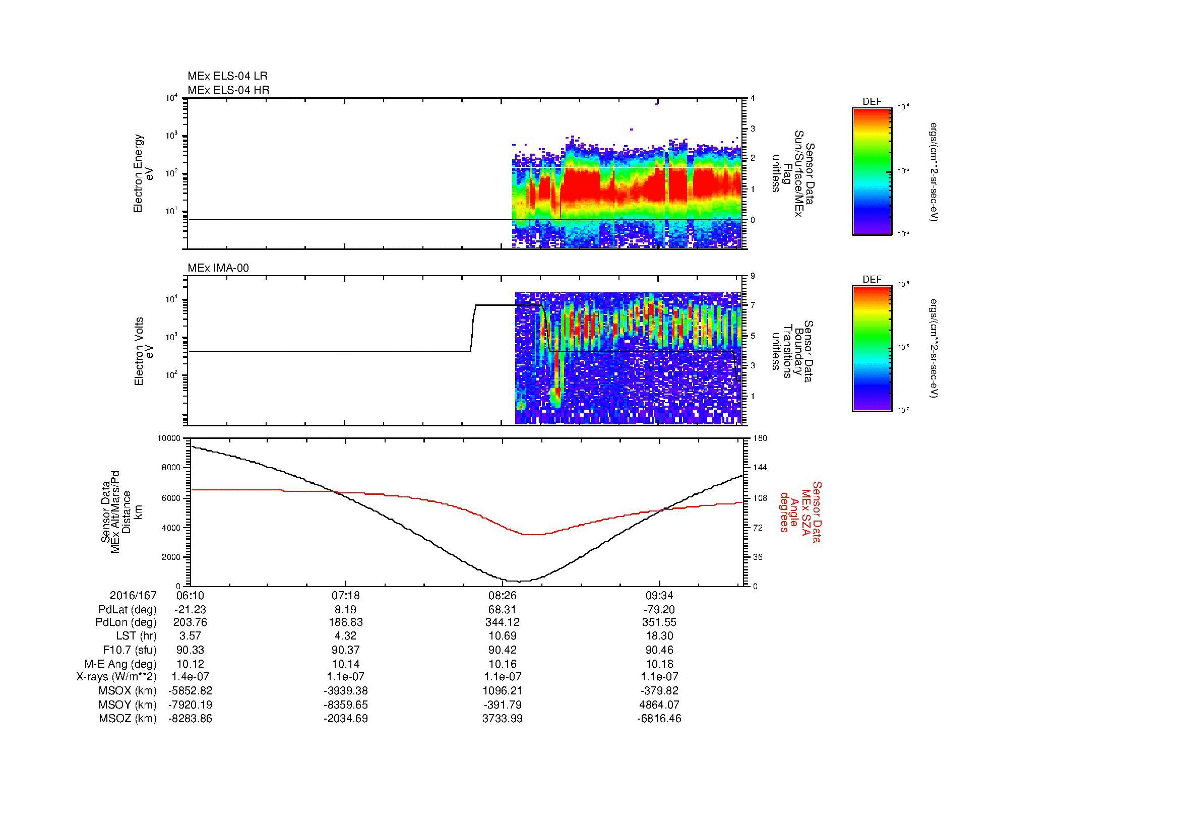 SurveyImages/MAVMPB_MExMPB_2016167_0610_2016167_1012_B_Quicklook_ELS04_IMA00.gif