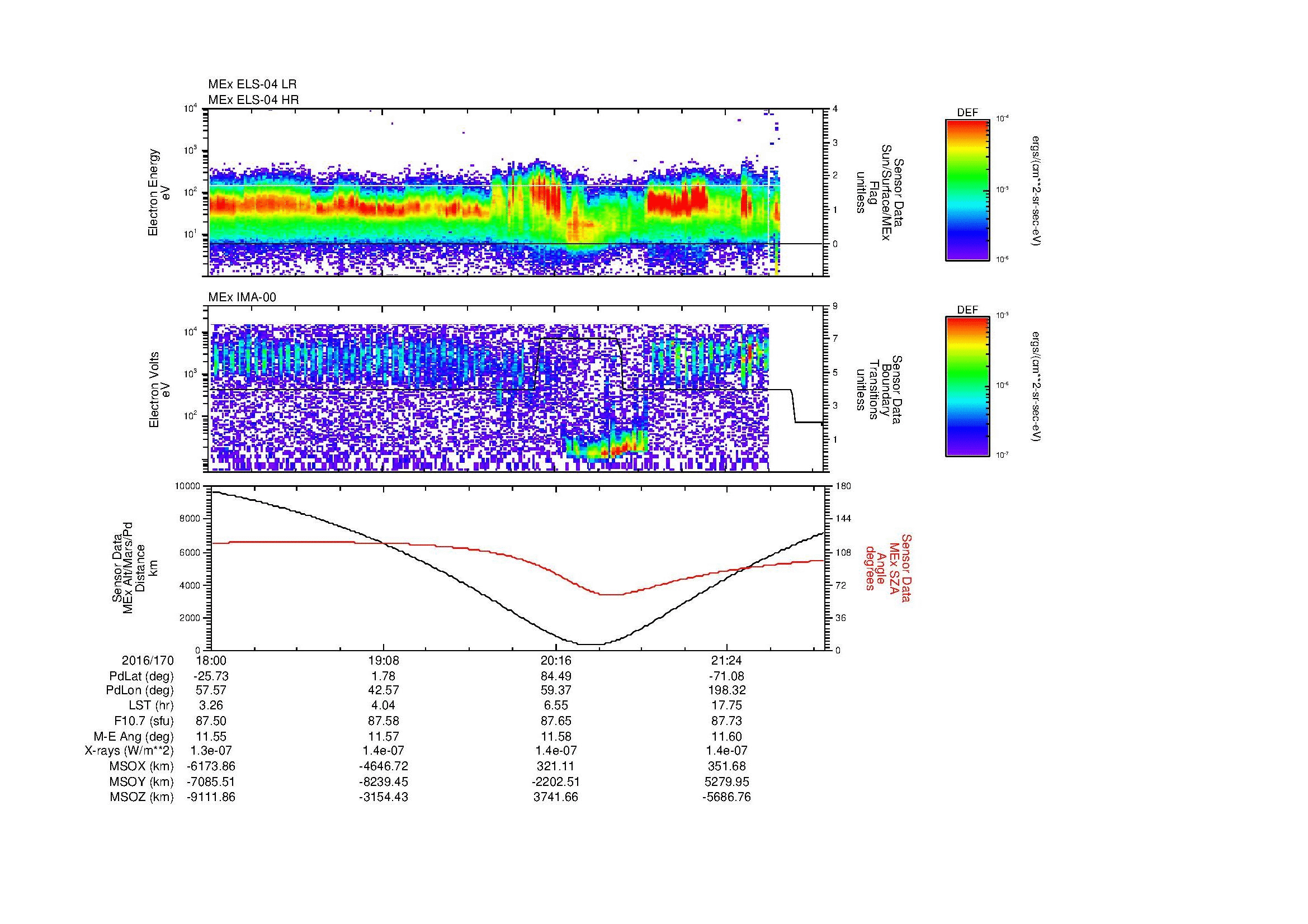 SurveyImages/MAVMPB_MExMPB_2016170_1800_2016170_2204_B_Quicklook_ELS04_IMA00.gif