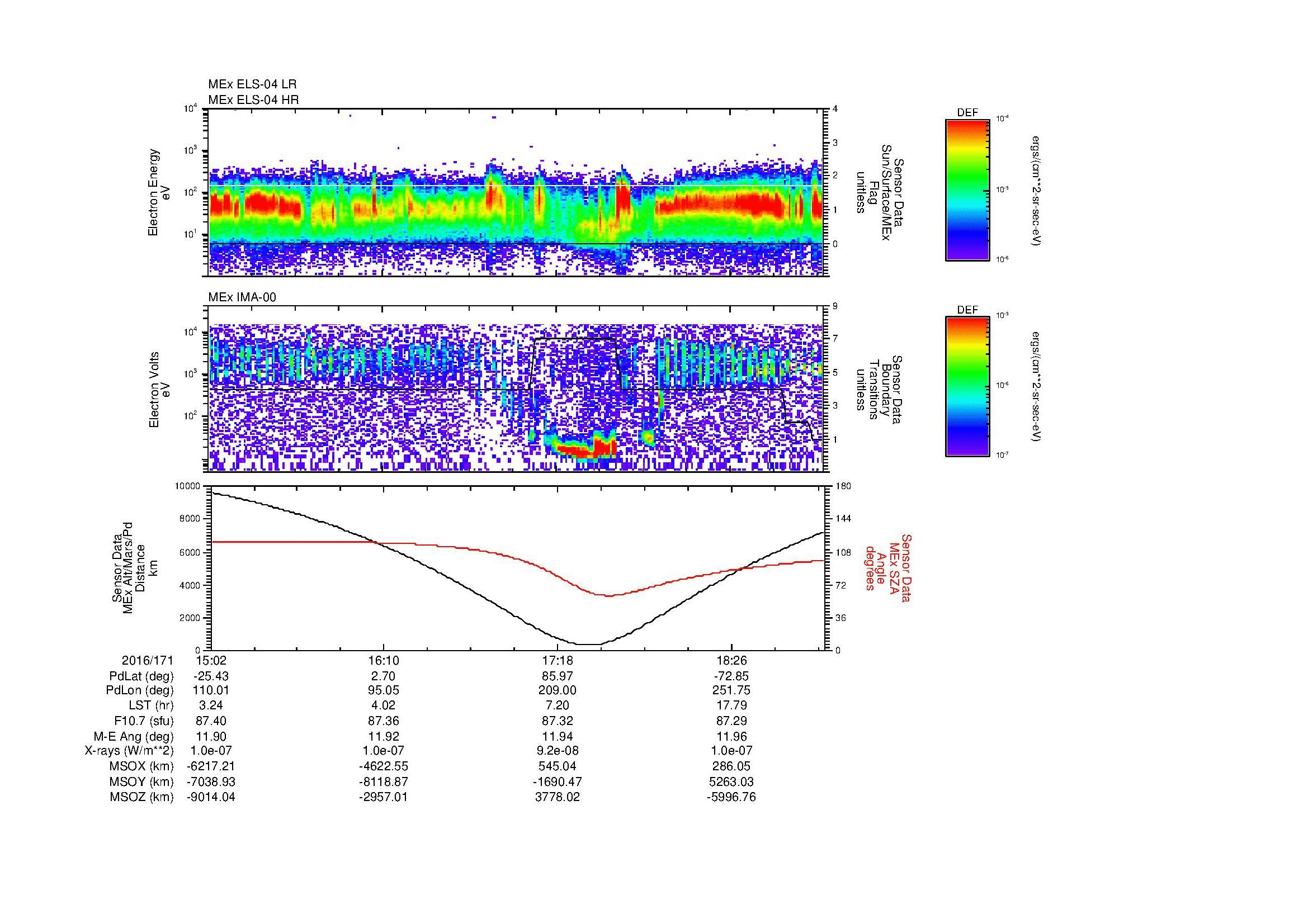 SurveyImages/MAVMPB_MExMPB_2016171_1502_2016171_1904_B_Quicklook_ELS04_IMA00.gif