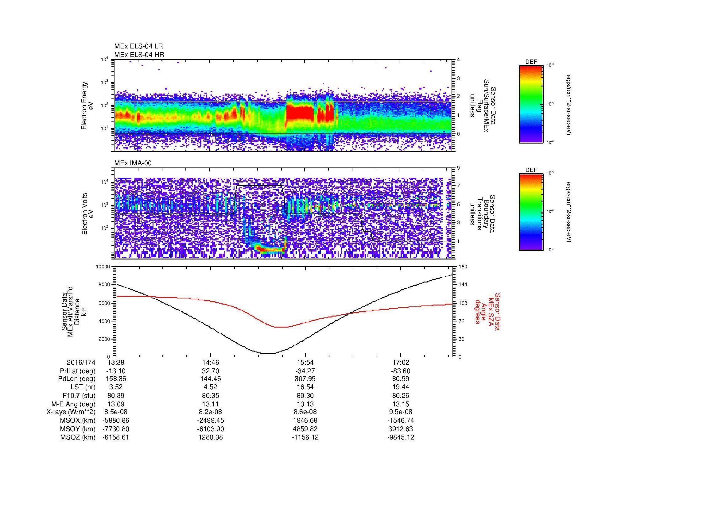 SurveyImages/MAVMPB_MExMPB_2016174_1338_2016174_1741_B_Quicklook_ELS04_IMA00.gif