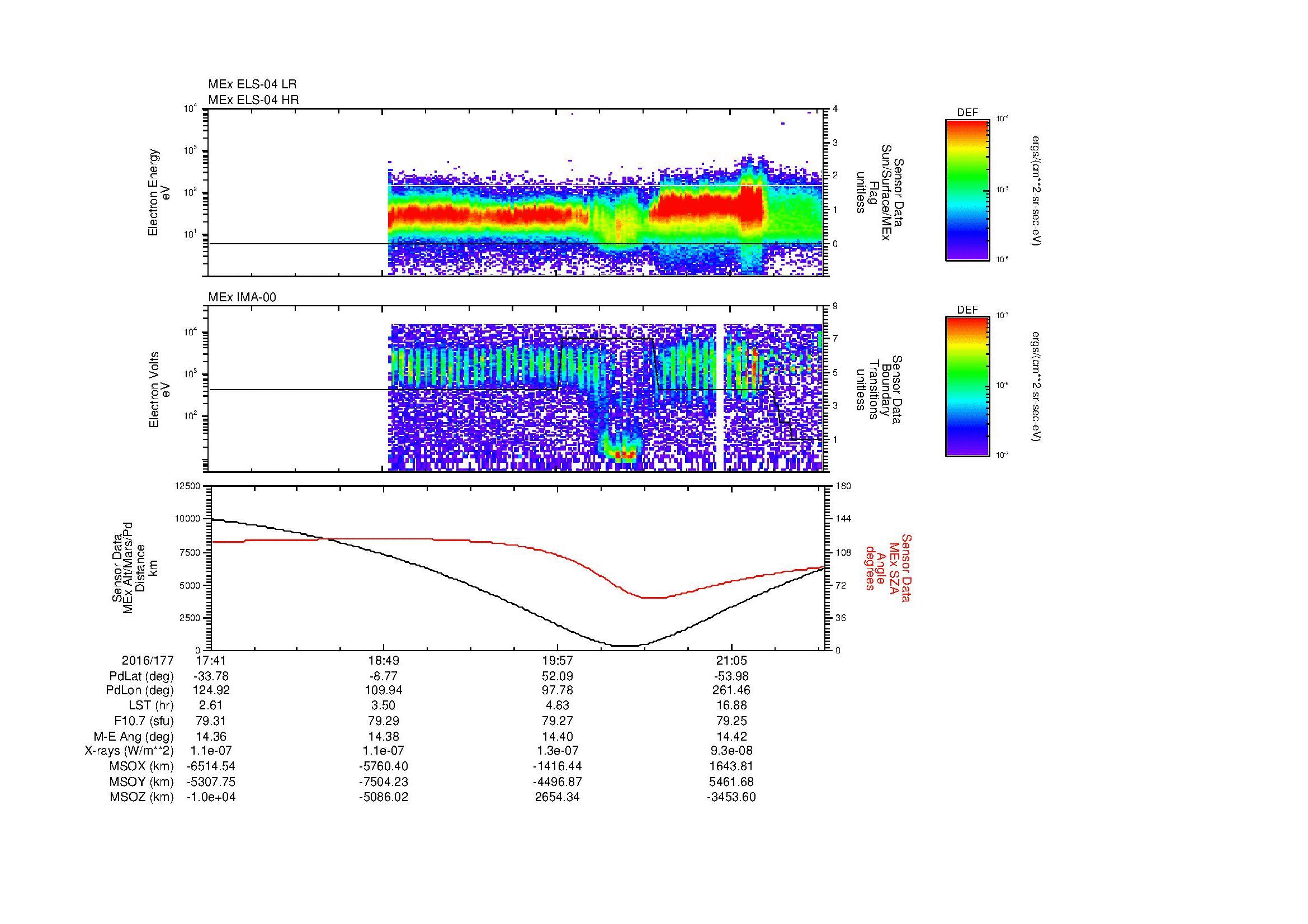 SurveyImages/MAVMPB_MExMPB_2016177_1741_2016177_2143_B_Quicklook_ELS04_IMA00.gif