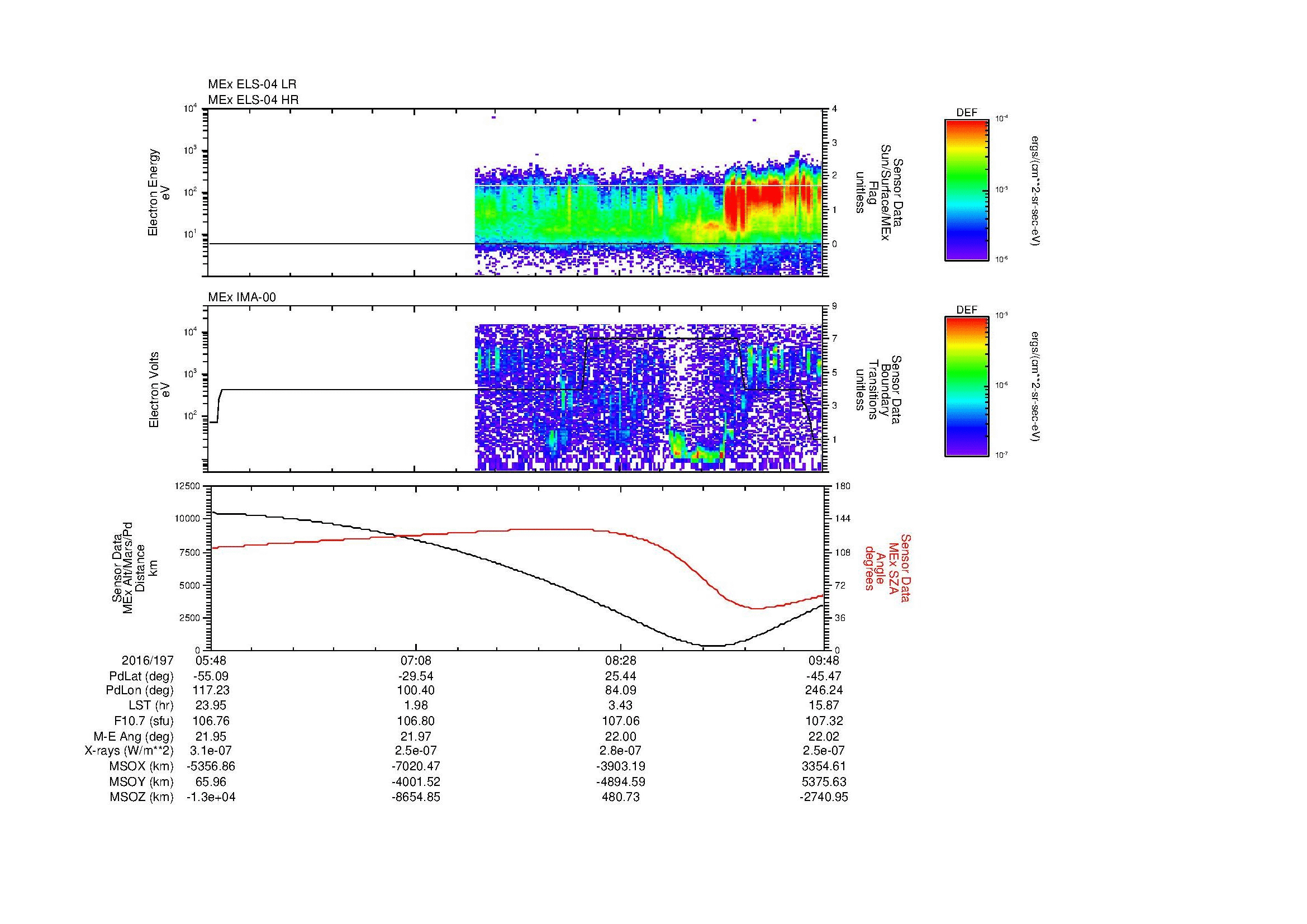 SurveyImages/MAVMPB_MExMPB_2016197_0548_2016197_0949_B_Quicklook_ELS04_IMA00.gif