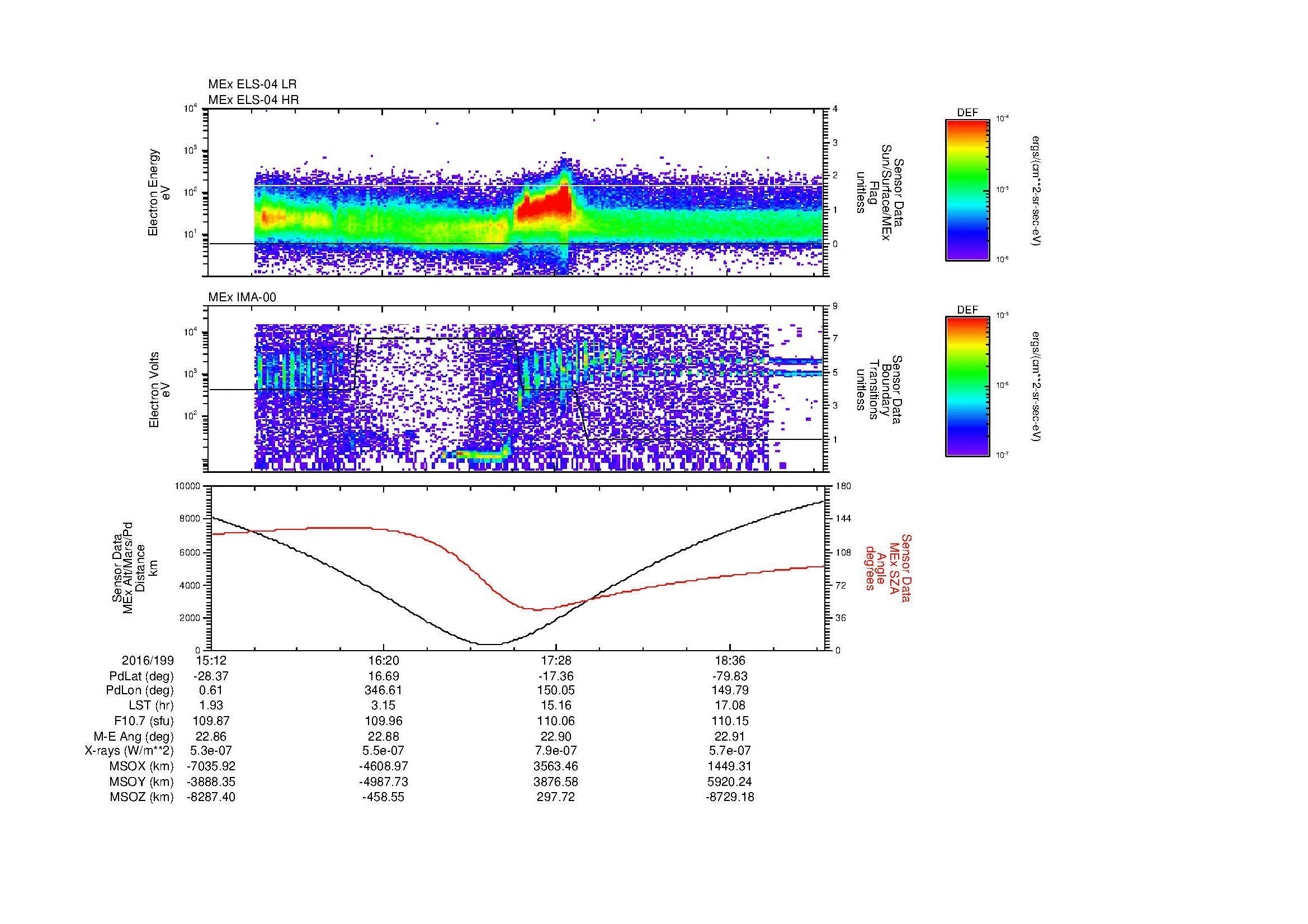 SurveyImages/MAVMPB_MExMPB_2016199_1512_2016199_1915_B_Quicklook_ELS04_IMA00.gif