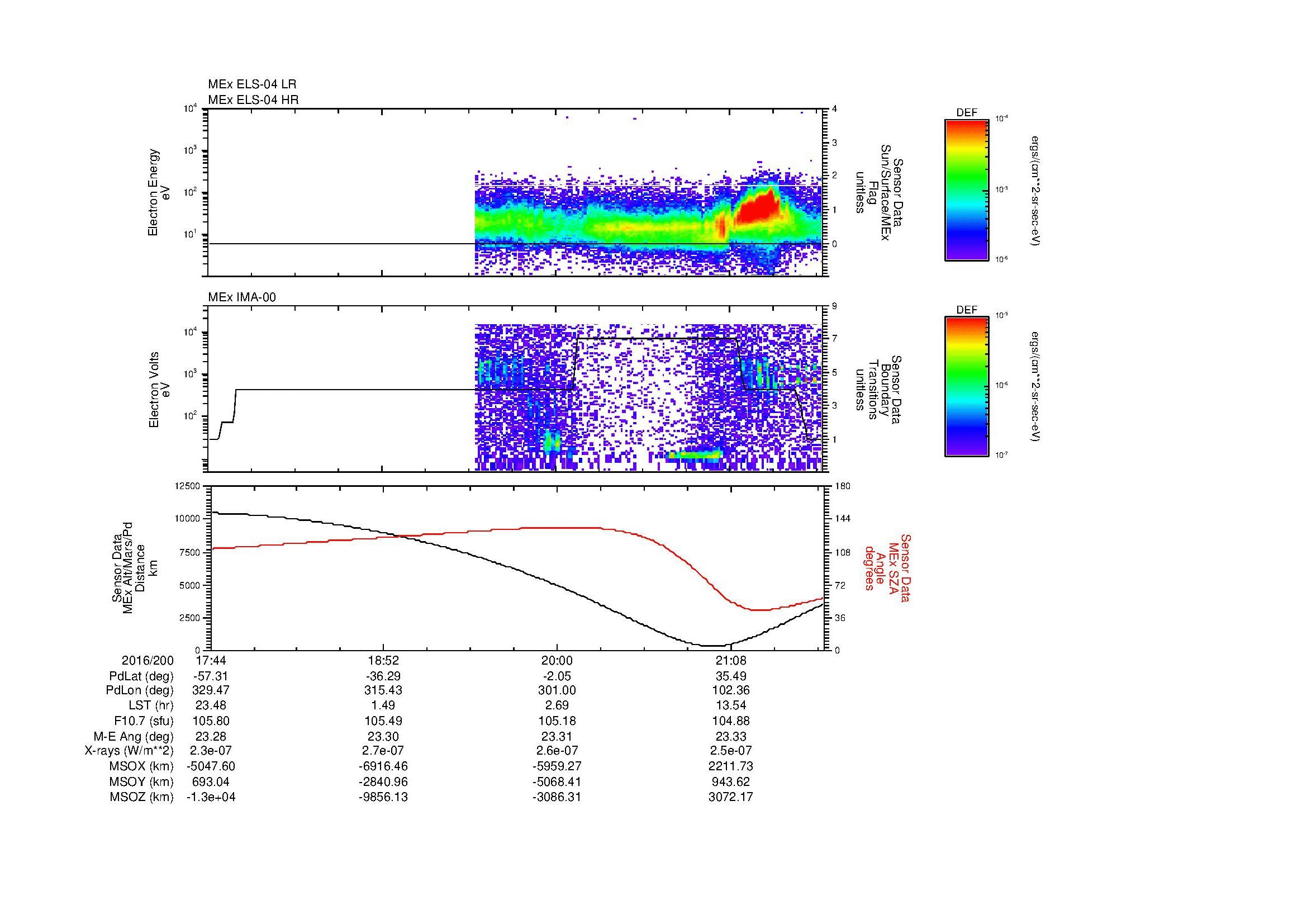 SurveyImages/MAVMPB_MExMPB_2016200_1744_2016200_2146_B_Quicklook_ELS04_IMA00.gif