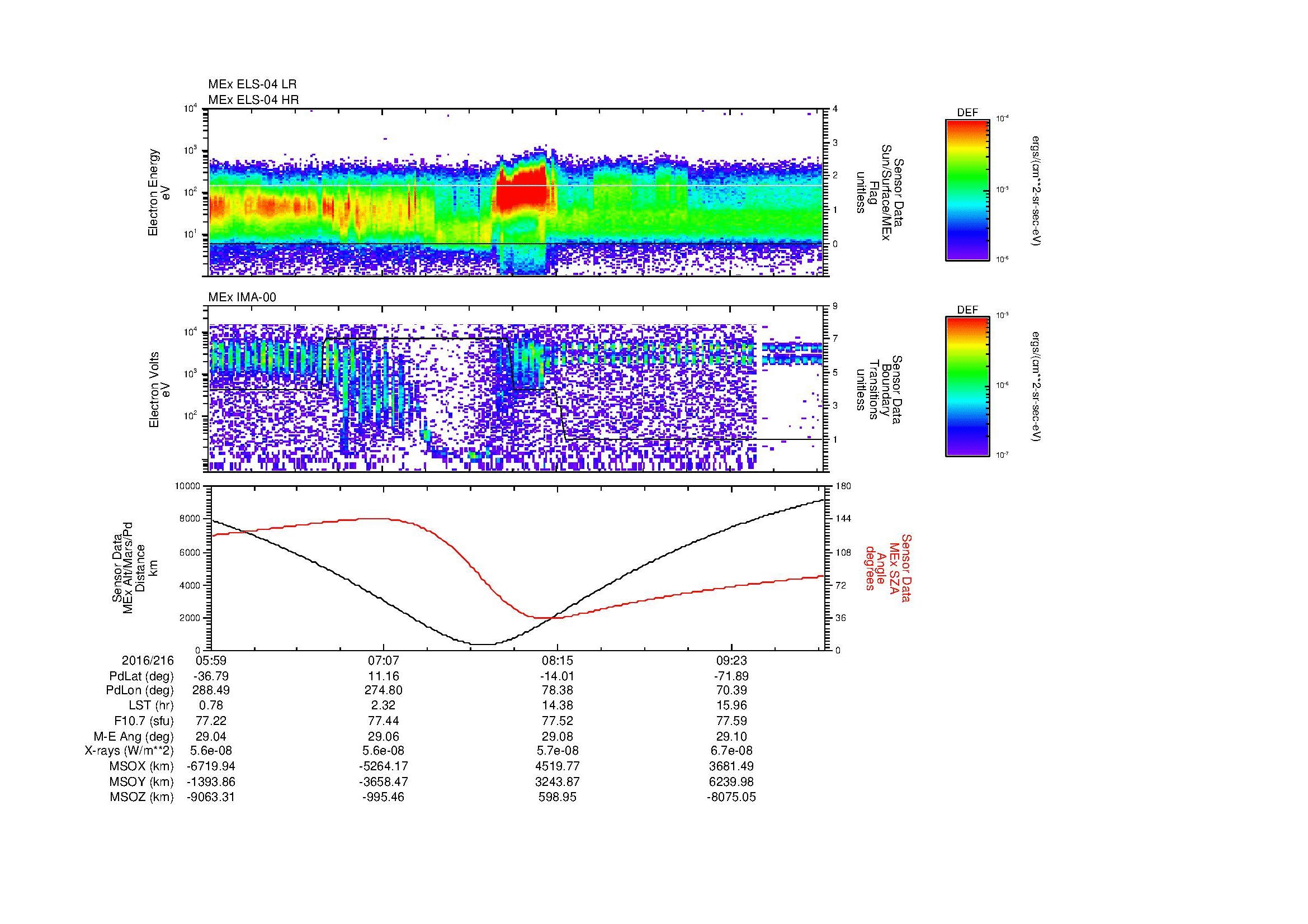 SurveyImages/MAVMPB_MExMPB_2016216_0559_2016216_1001_B_Quicklook_ELS04_IMA00.gif