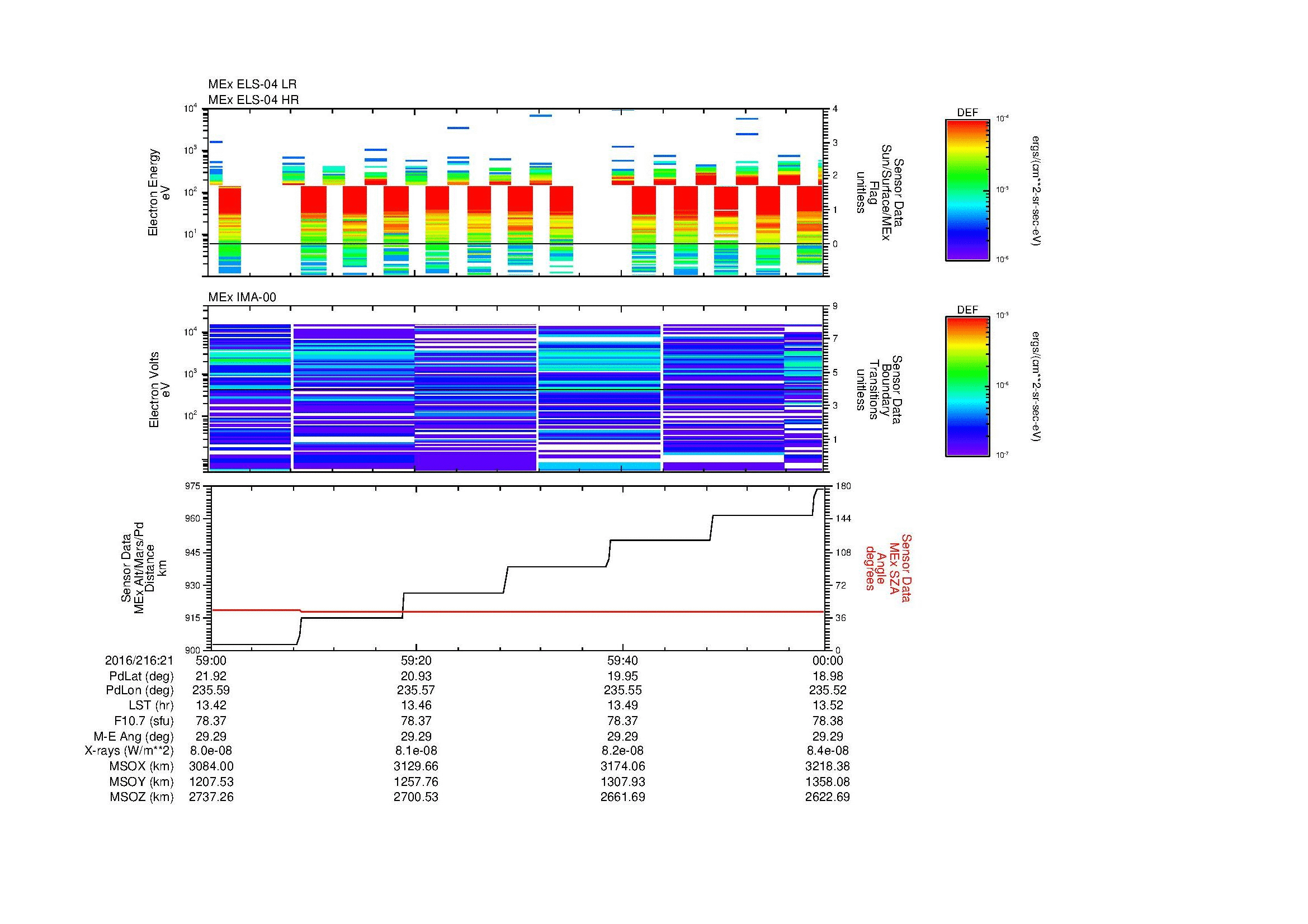 SurveyImages/MAVMPB_MExMPB_2016216_2159_2016216_2200_C_Quicklook_ELS04_IMA00.gif