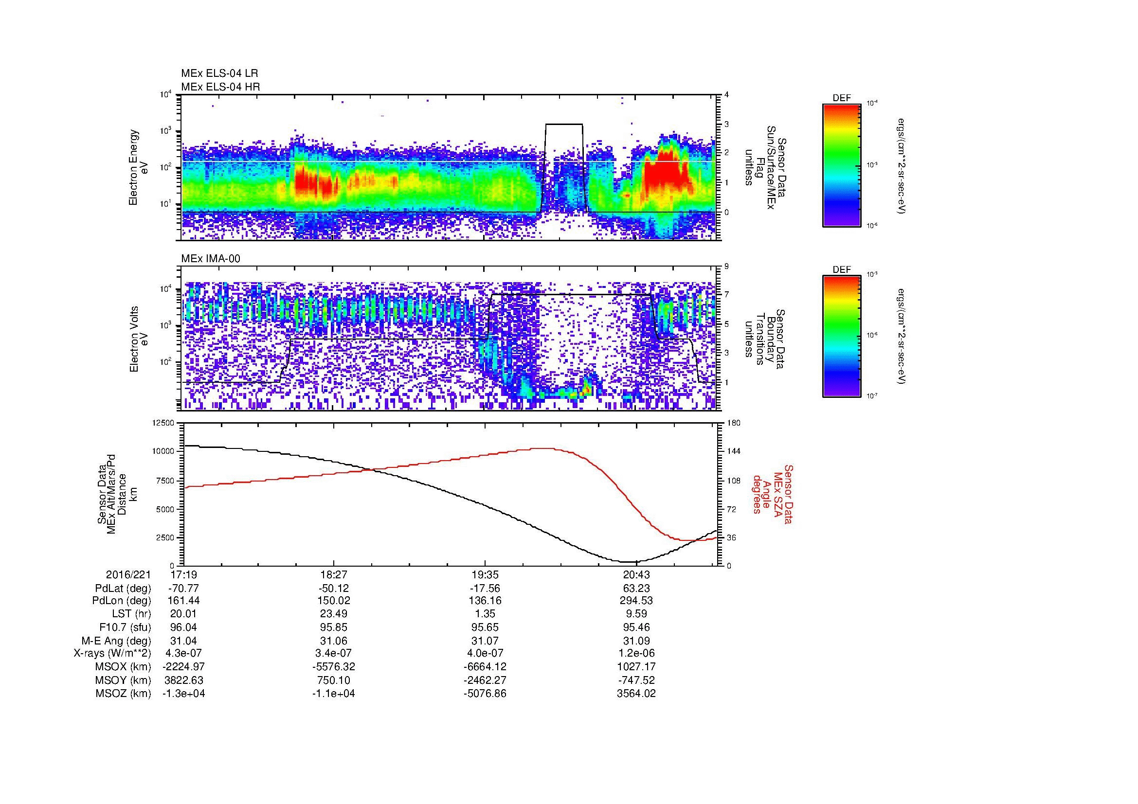SurveyImages/MAVMPB_MExMPB_2016221_1719_2016221_2121_B_Quicklook_ELS04_IMA00.gif