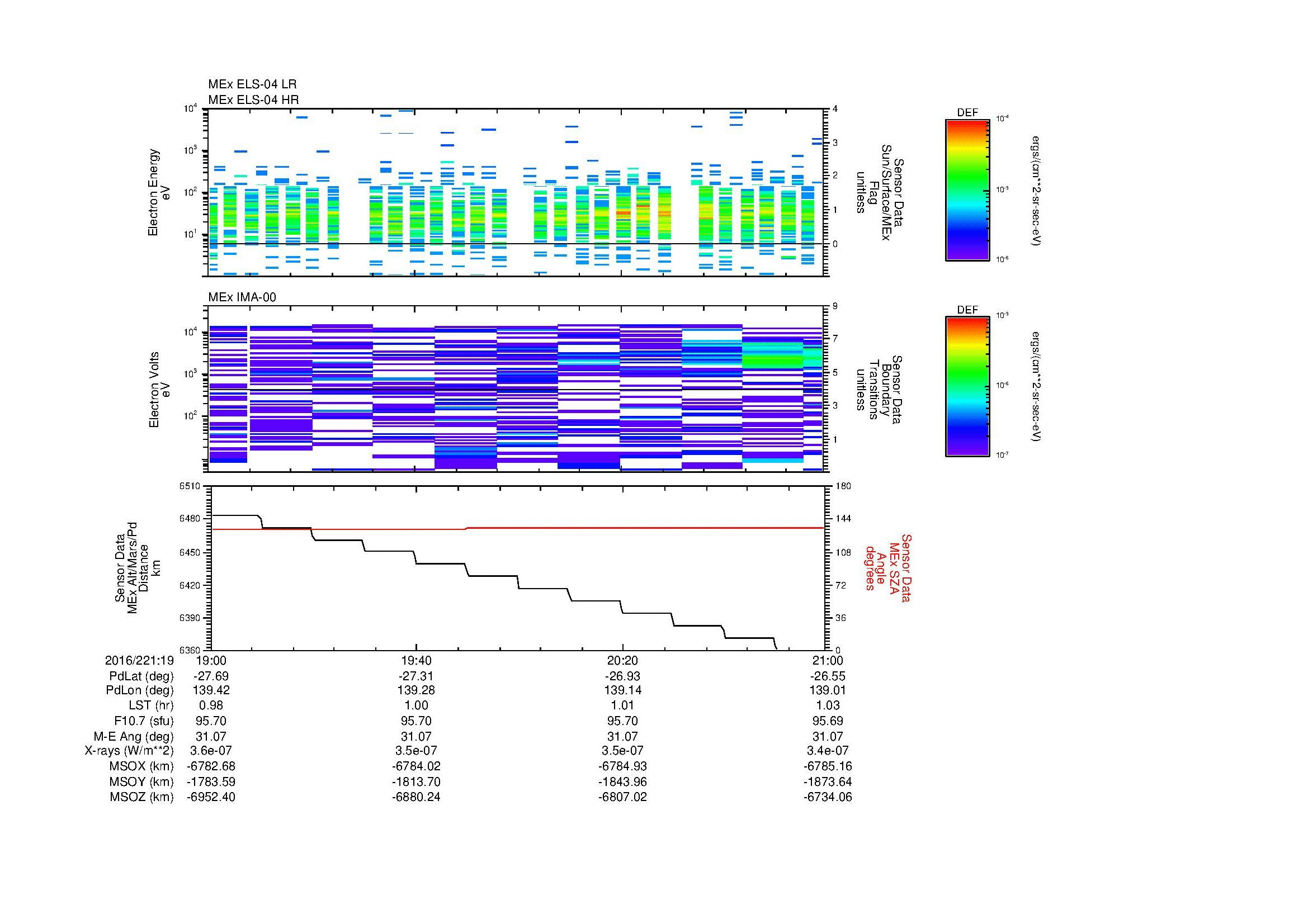 SurveyImages/MAVMPB_MExMPB_2016221_1919_2016221_1921_C_Quicklook_ELS04_IMA00.gif