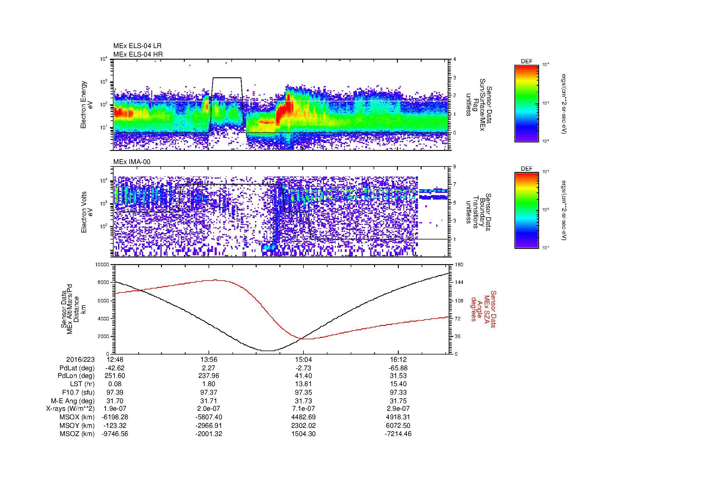 SurveyImages/MAVMPB_MExMPB_2016223_1248_2016223_1650_B_Quicklook_ELS04_IMA00.gif