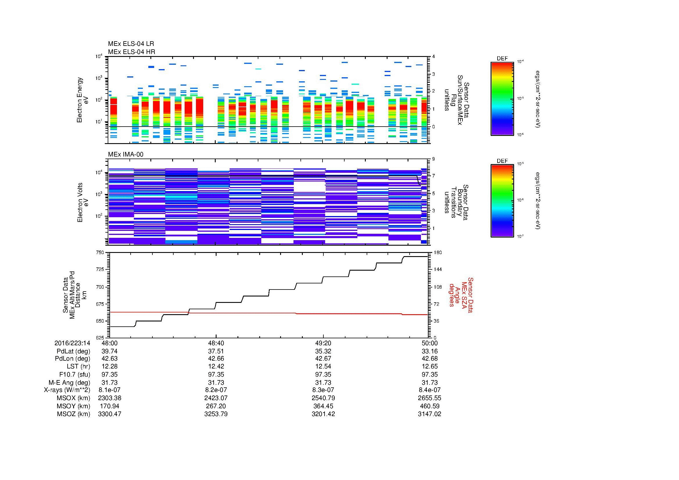 SurveyImages/MAVMPB_MExMPB_2016223_1448_2016223_1450_C_Quicklook_ELS04_IMA00.gif