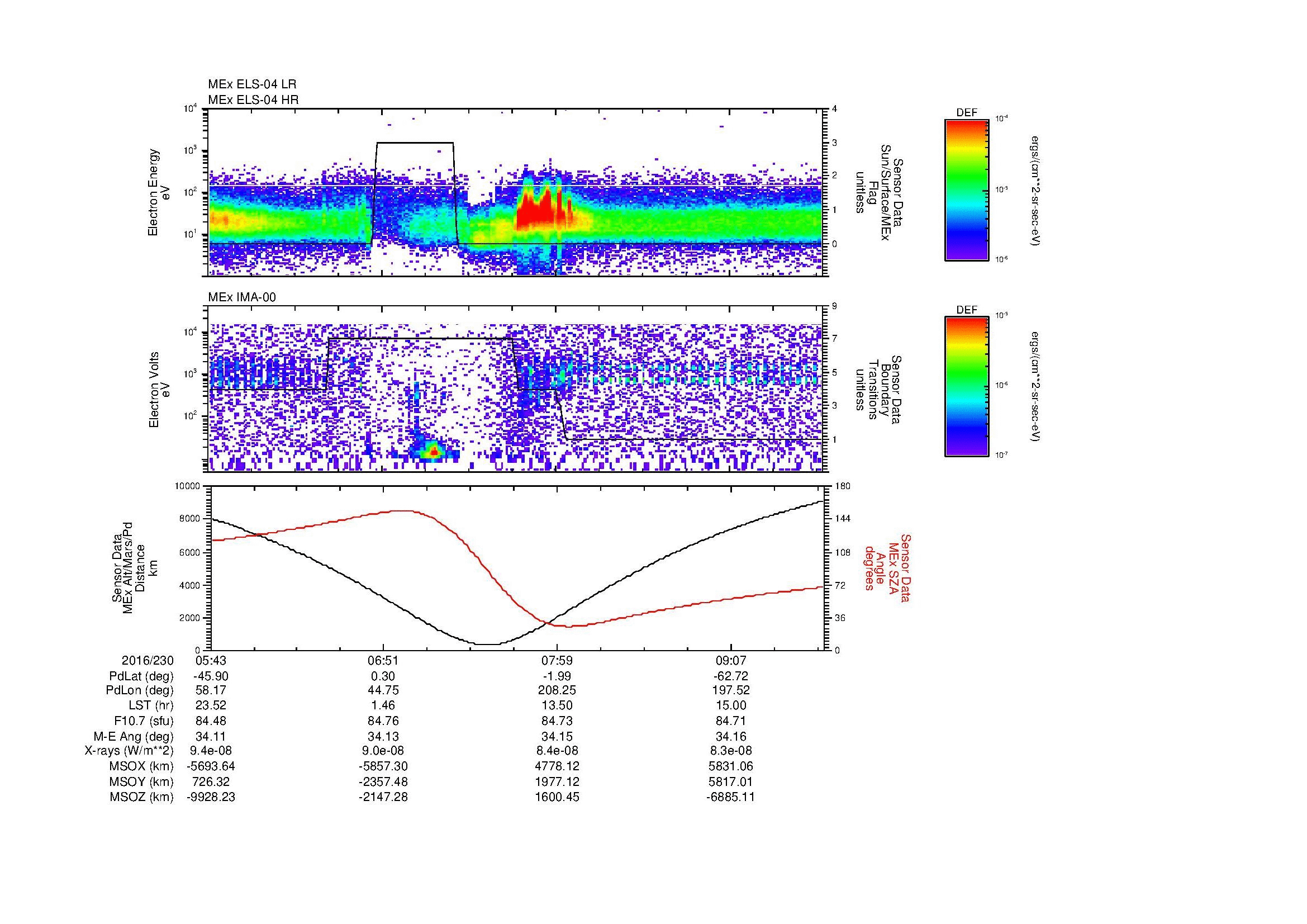 SurveyImages/MAVMPB_MExMPB_2016230_0543_2016230_0945_B_Quicklook_ELS04_IMA00.gif