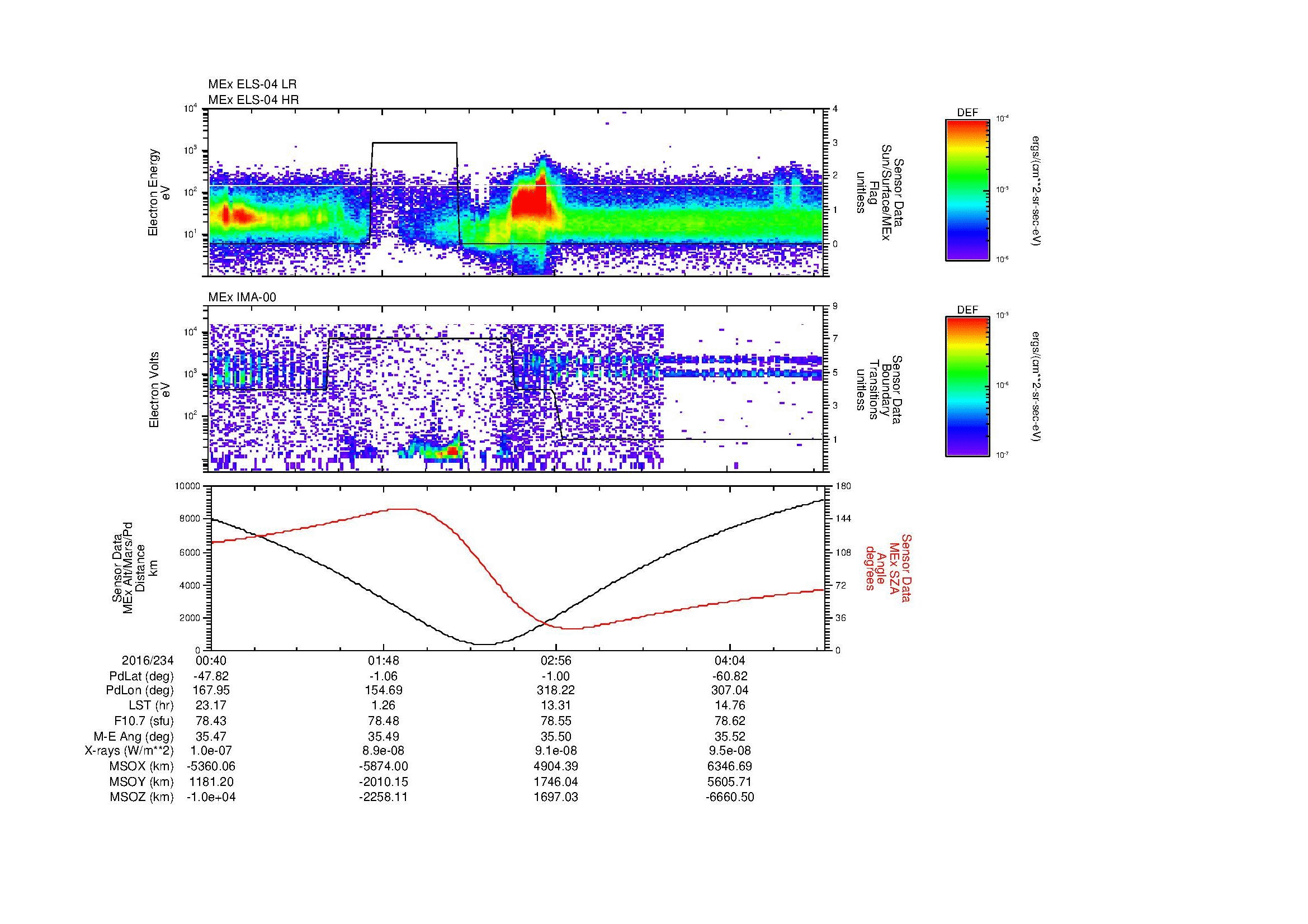 SurveyImages/MAVMPB_MExMPB_2016234_0040_2016234_0443_B_Quicklook_ELS04_IMA00.gif