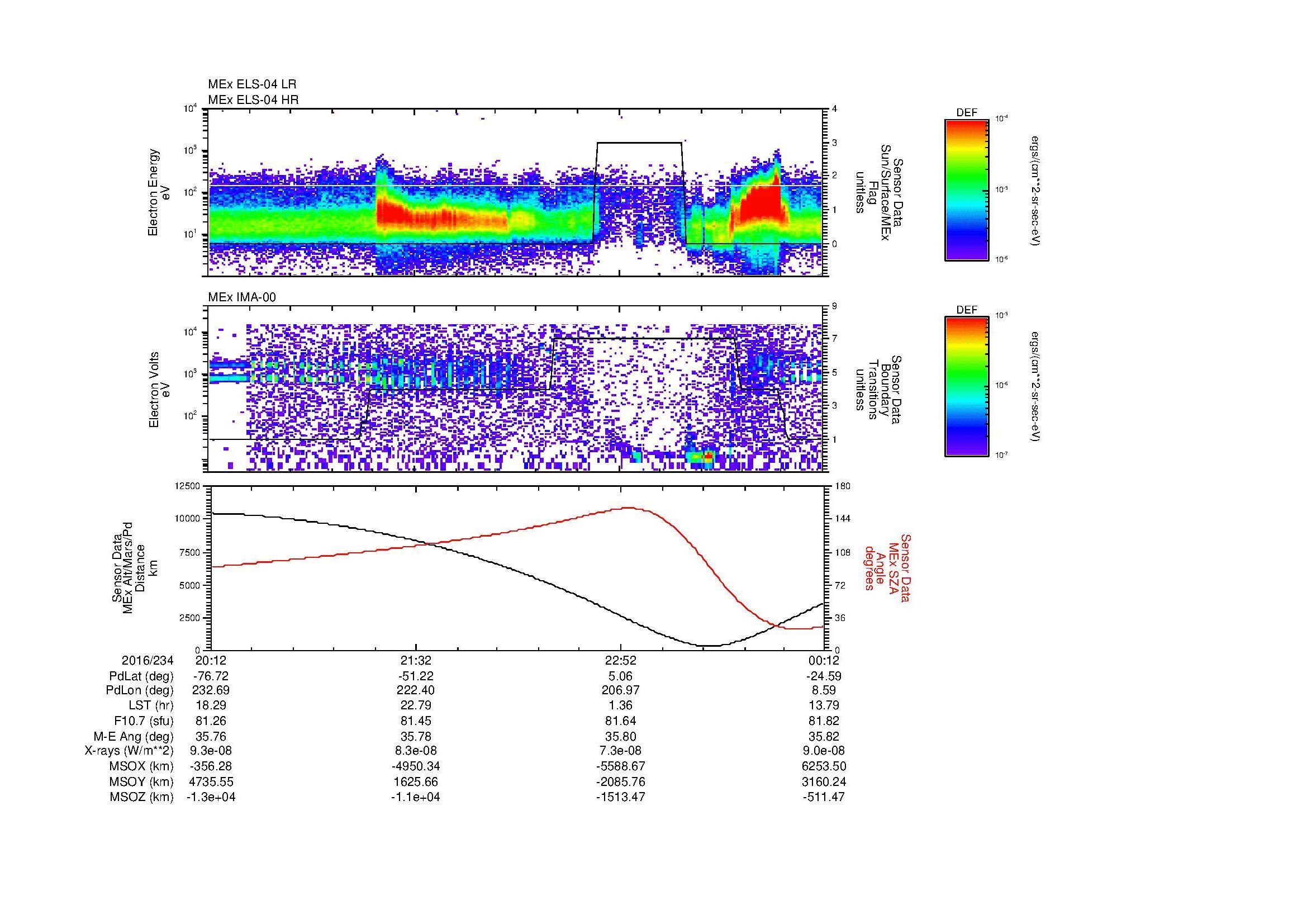 SurveyImages/MAVMPB_MExMPB_2016234_2012_2016235_0013_B_Quicklook_ELS04_IMA00.gif