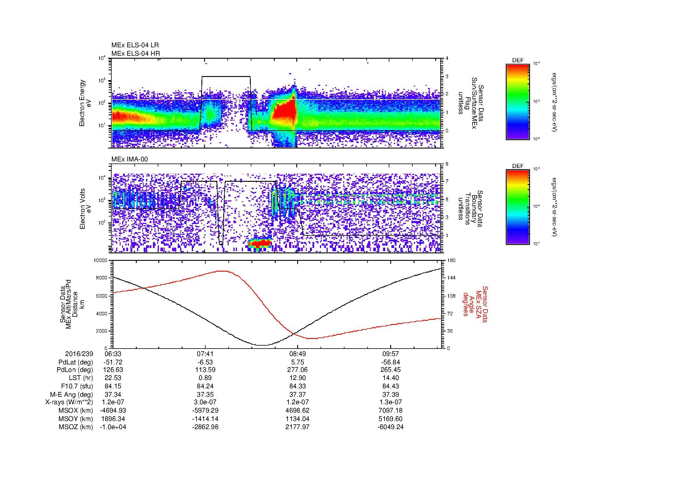 SurveyImages/MAVMPB_MExMPB_2016239_0633_2016239_1036_B_Quicklook_ELS04_IMA00.gif