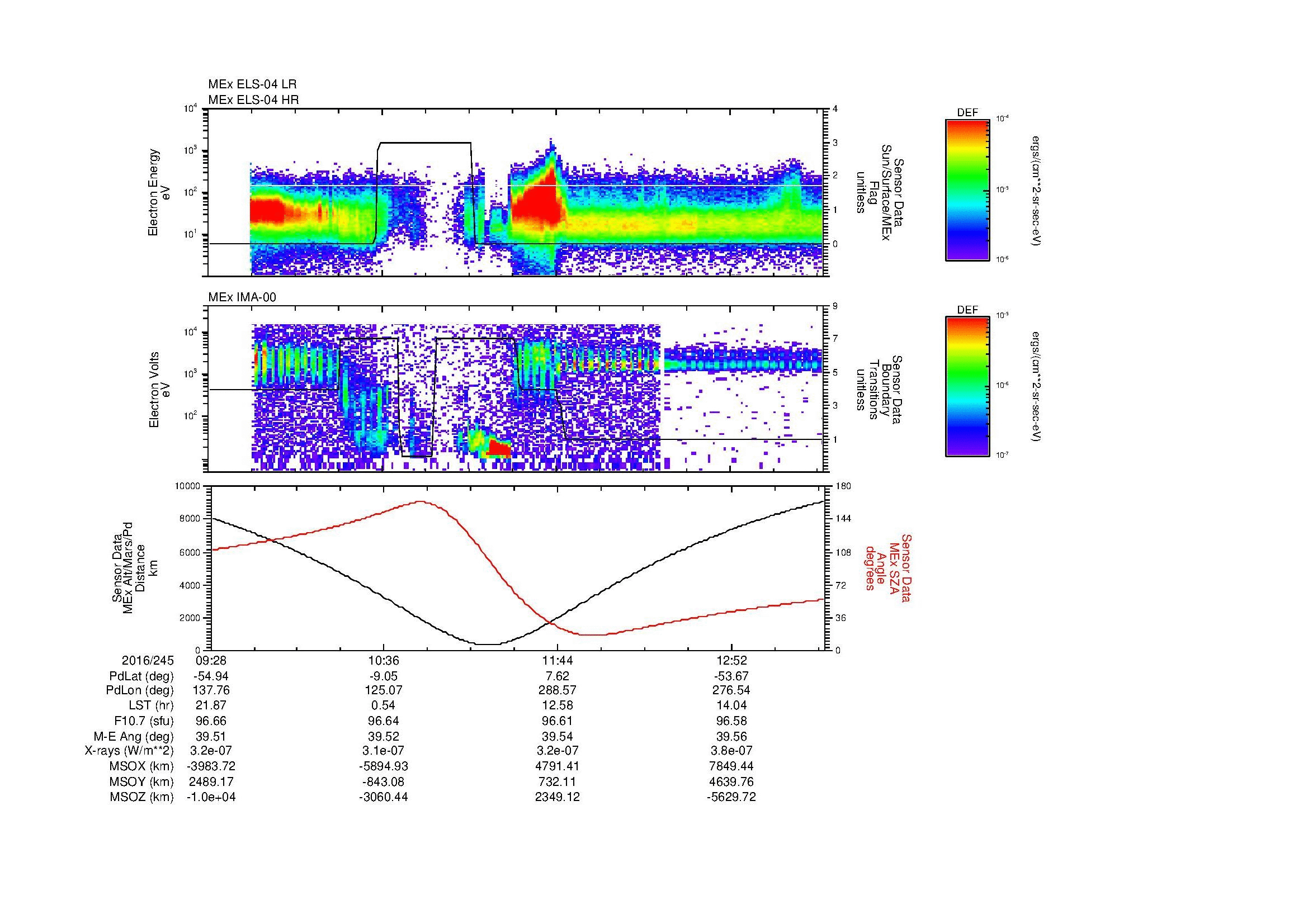 SurveyImages/MAVMPB_MExMPB_2016245_0928_2016245_1330_B_Quicklook_ELS04_IMA00.gif