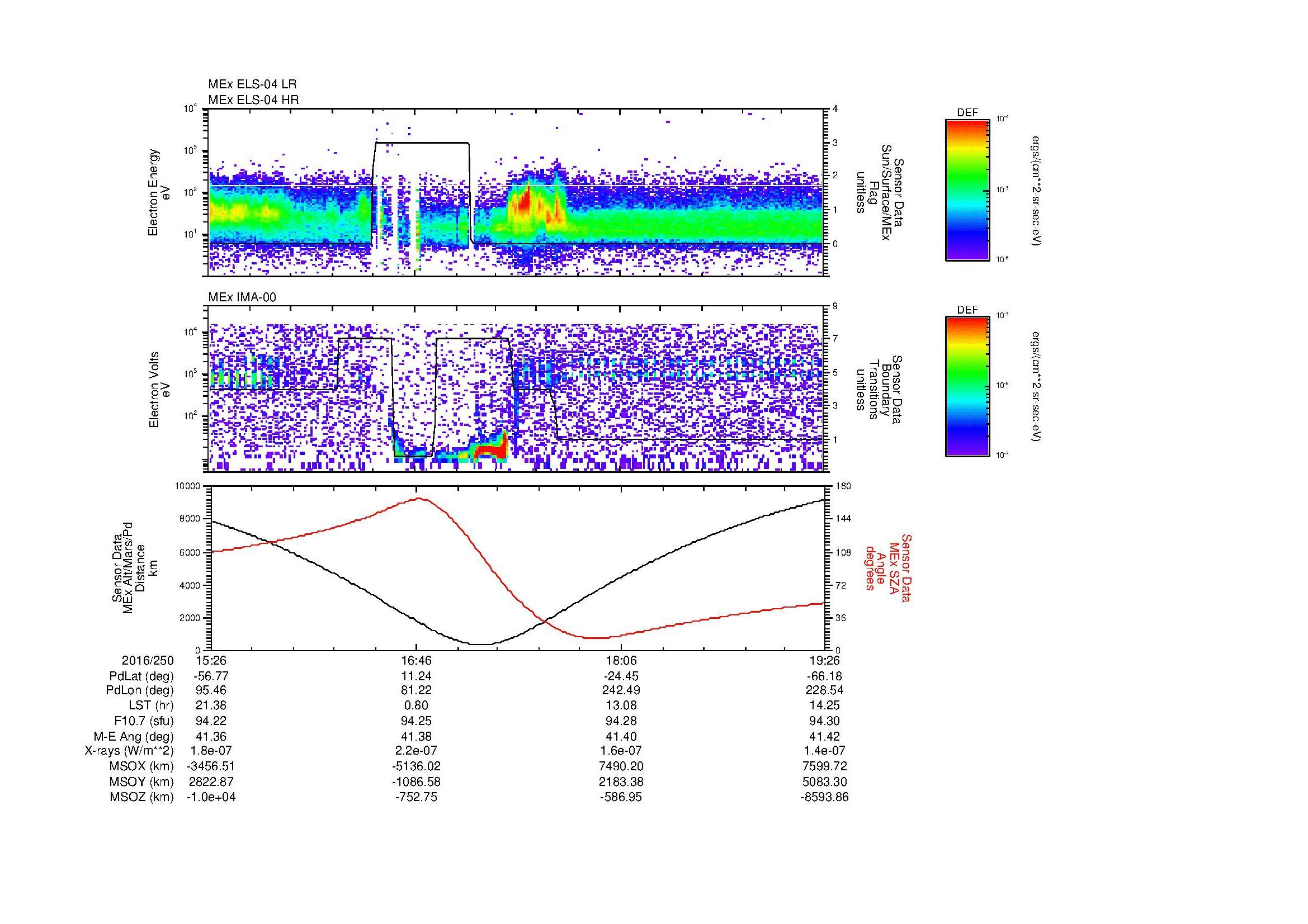 SurveyImages/MAVMPB_MExMPB_2016250_1526_2016250_1927_B_Quicklook_ELS04_IMA00.gif