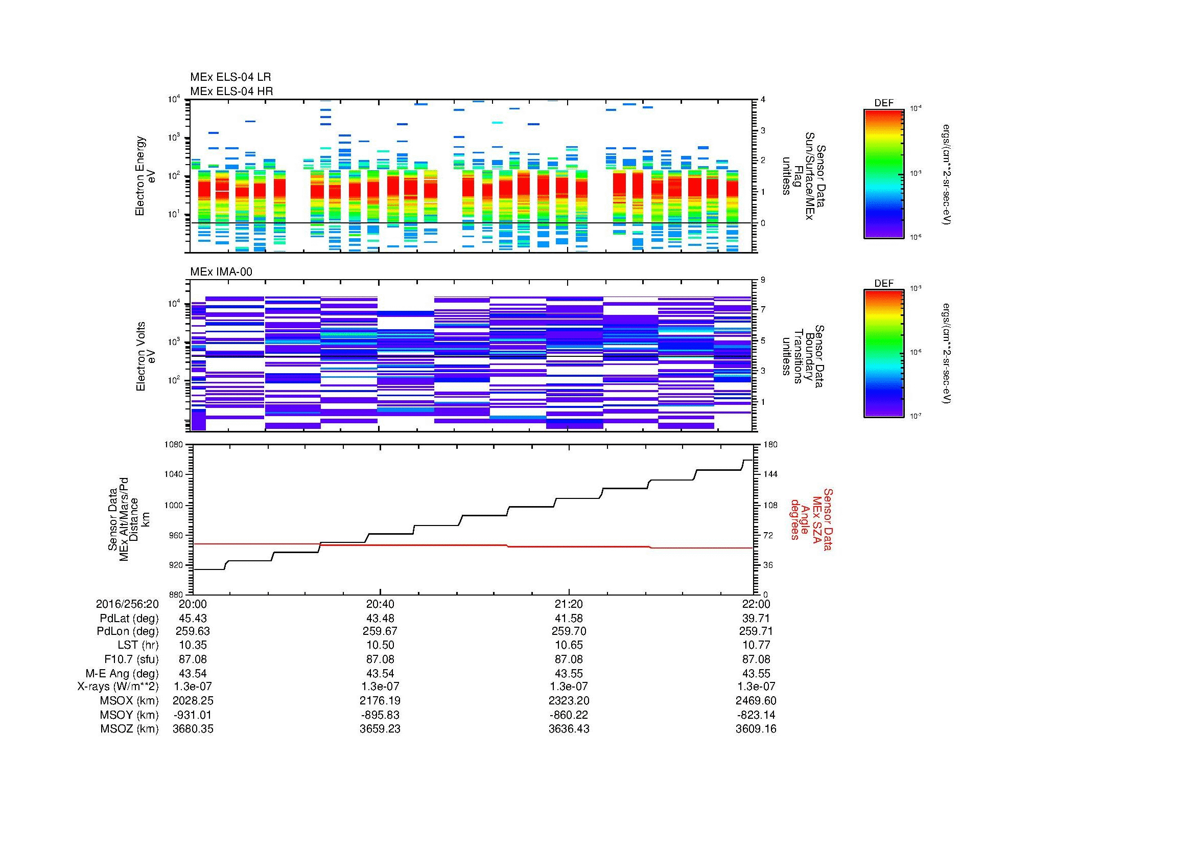 SurveyImages/MAVMPB_MExMPB_2016256_2020_2016256_2022_C_Quicklook_ELS04_IMA00.gif