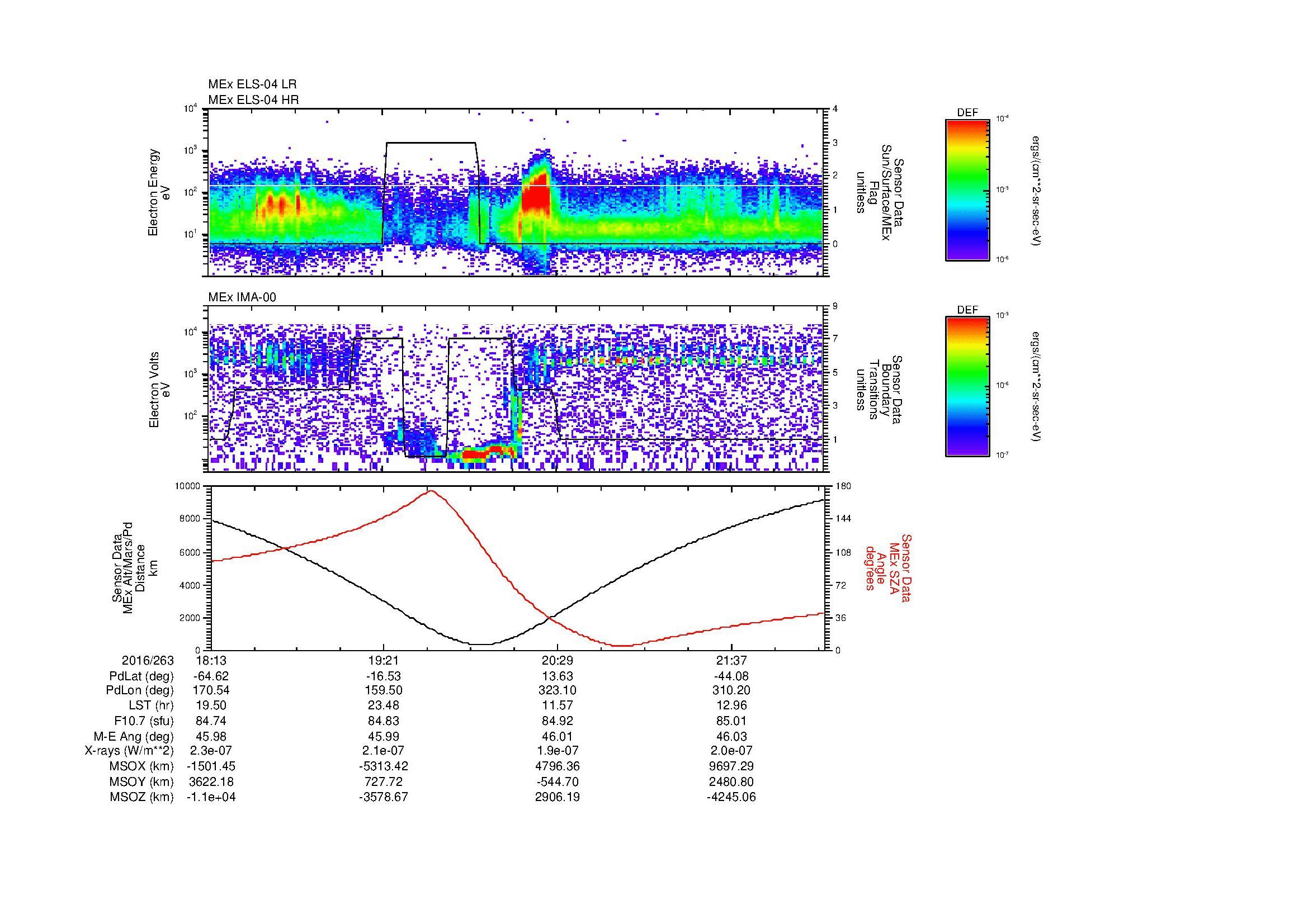 SurveyImages/MAVMPB_MExMPB_2016263_1813_2016263_2215_B_Quicklook_ELS04_IMA00.gif