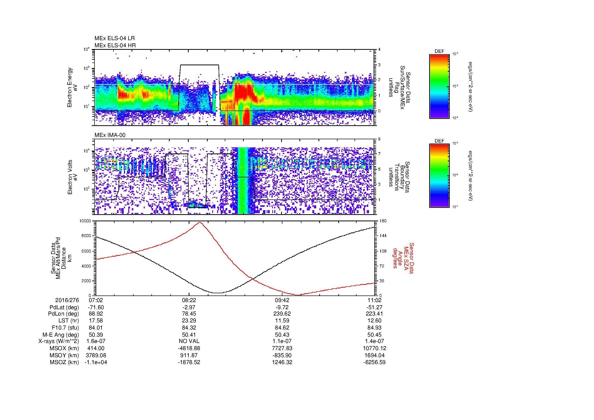SurveyImages/MAVMPB_MExMPB_2016276_0702_2016276_1103_B_Quicklook_ELS04_IMA00.gif