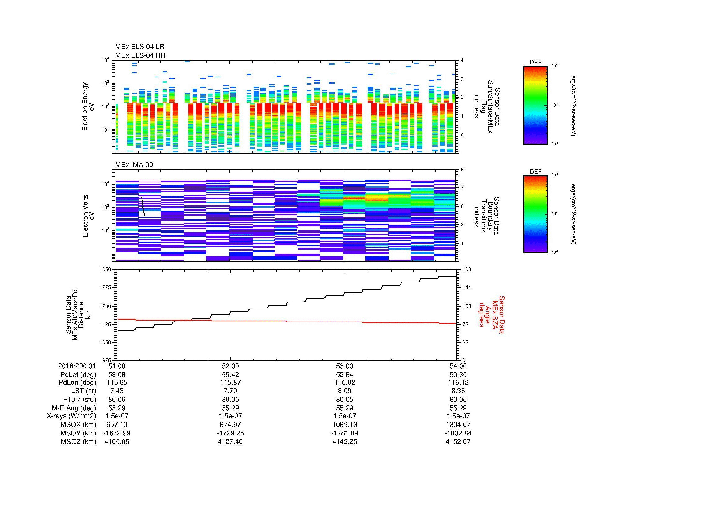 SurveyImages/MAVMPB_MExMPB_2016290_0151_2016290_0154_C_Quicklook_ELS04_IMA00.gif